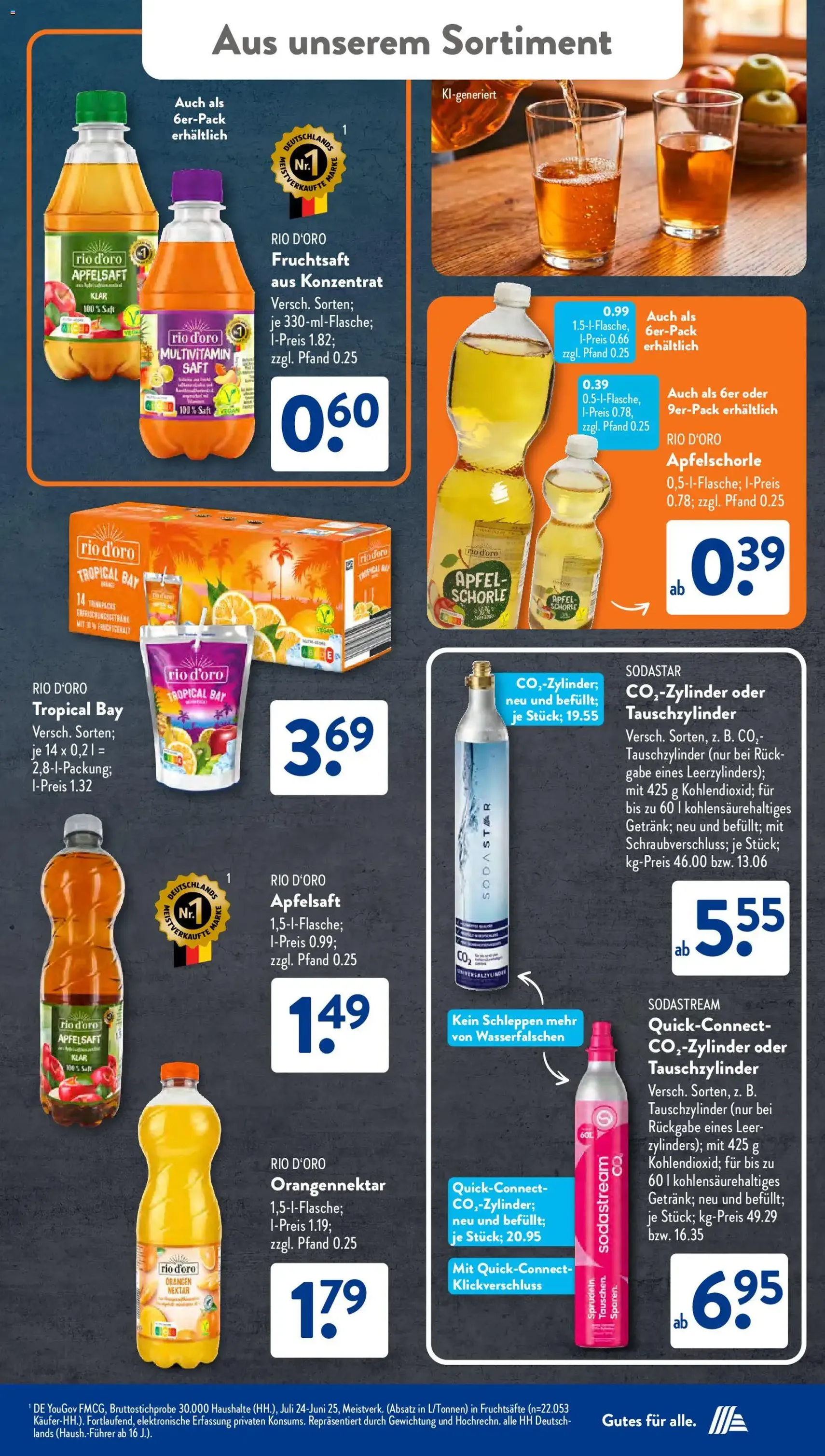 Aldi Süd Prospekt - Gültiger Prospekt ab 29.06.2026, Seite 27 von insgesamt 32