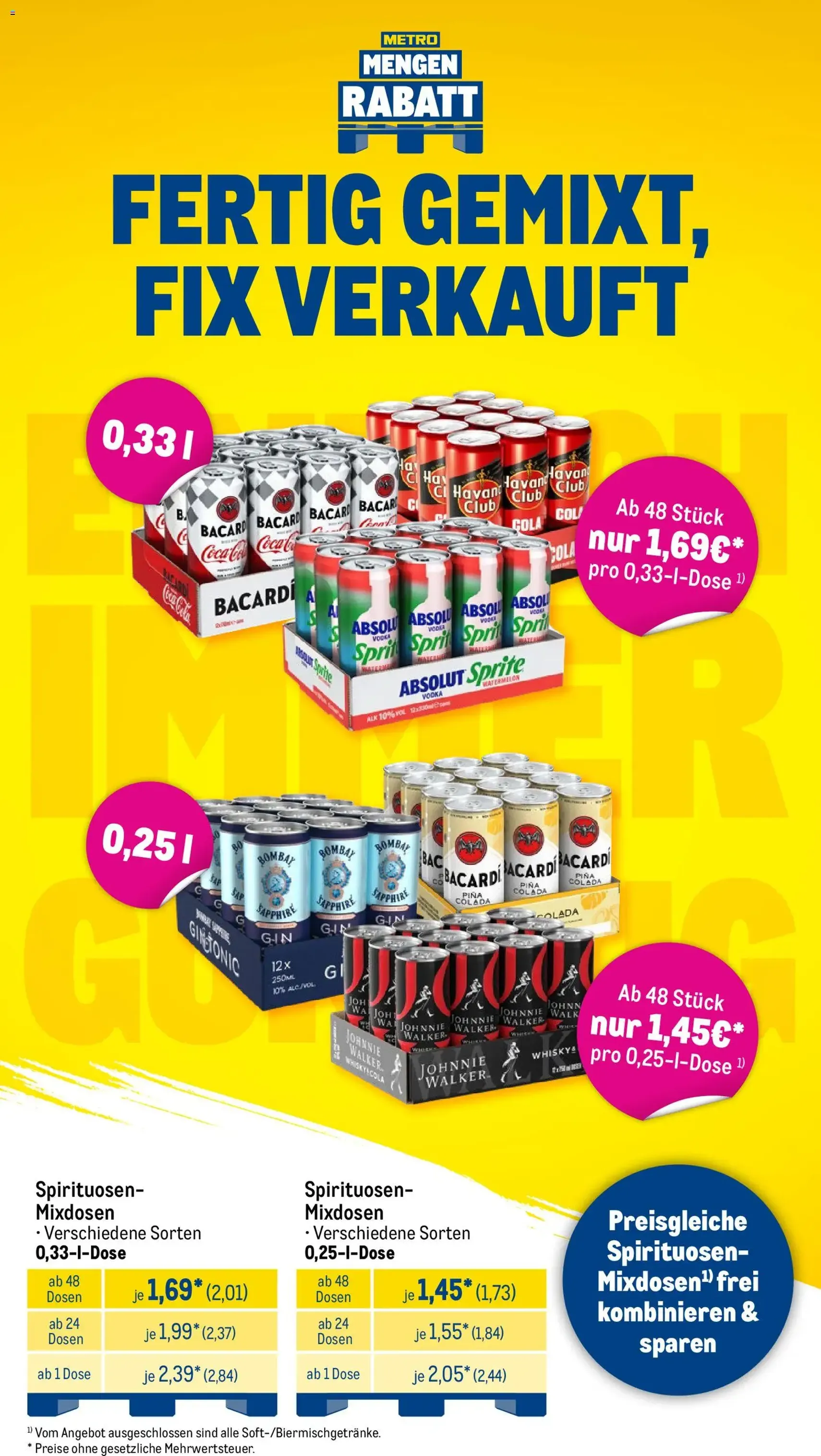 Metro Prospekt - Gültiger Prospekt ab 02.02.2026, Seite 17 von insgesamt 26