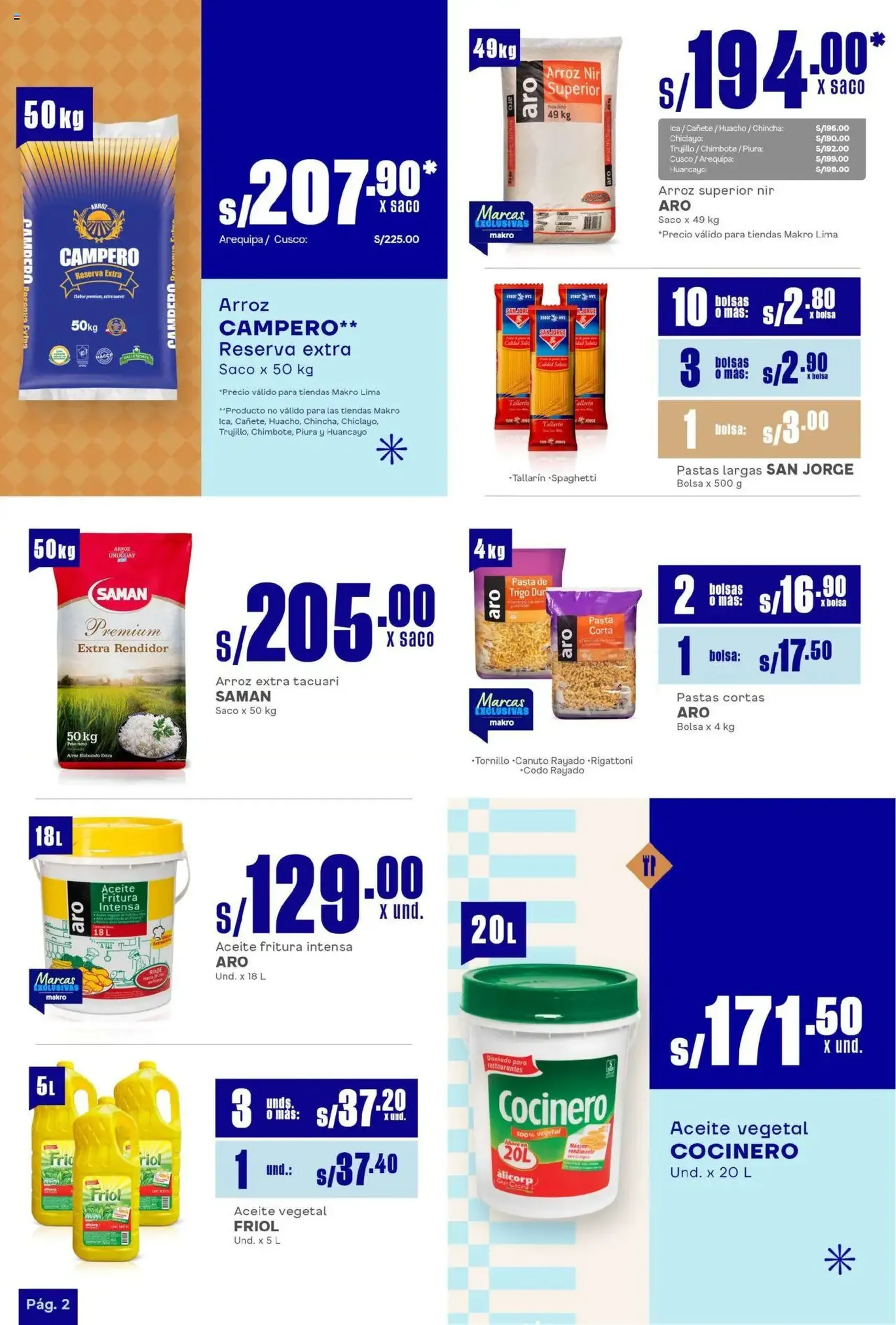Makro - Makro Catalogo Horeca #16 - folleto válido desde 31/07/2025 página 2 de 13 Makro - Makro Catalogo Horeca #16 - folleto válido desde 31/07/2025 página 2 de 13