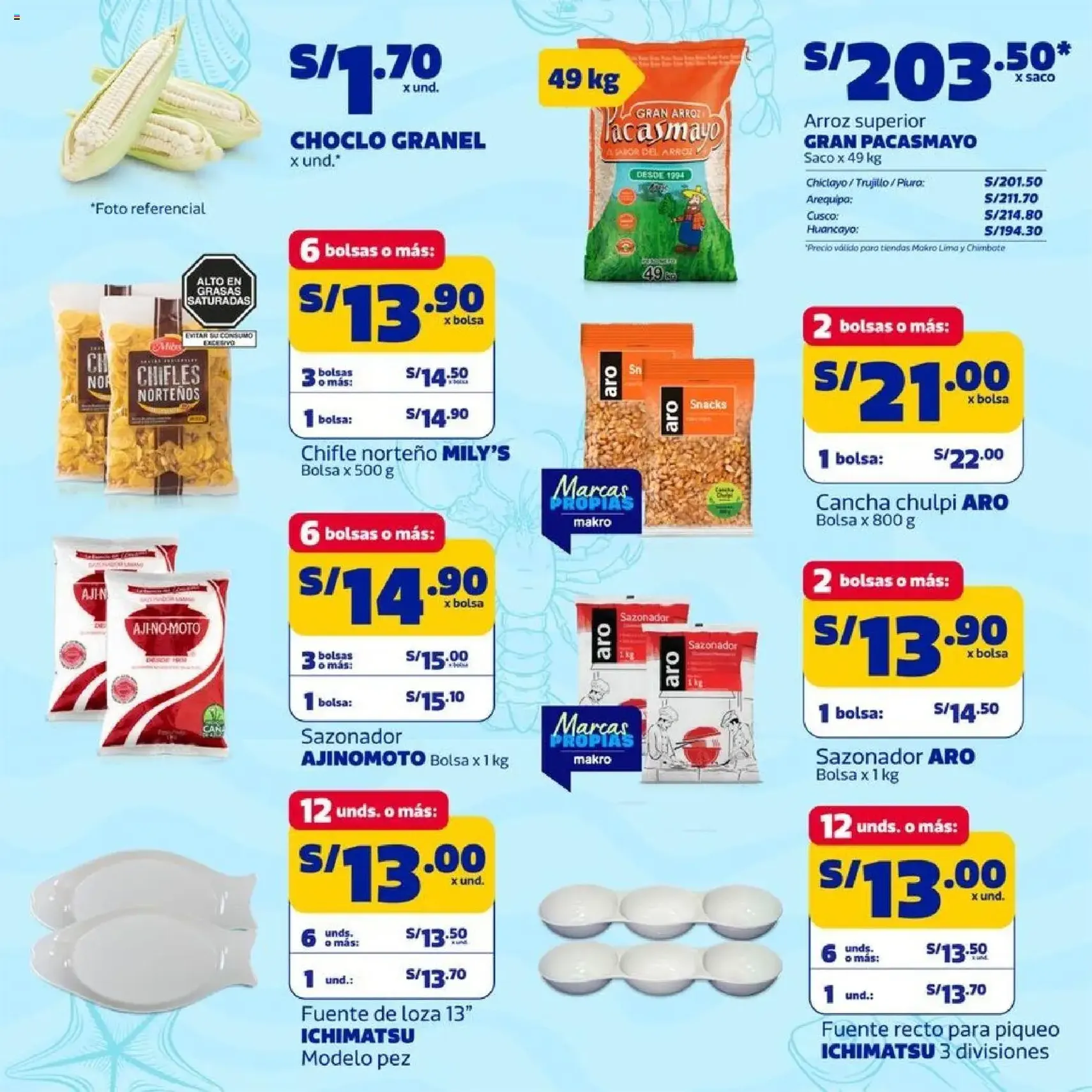 Makro - Catálogo Makroahorro VIG#1 - folleto válido desde 02/01/2026 página 4 de 33