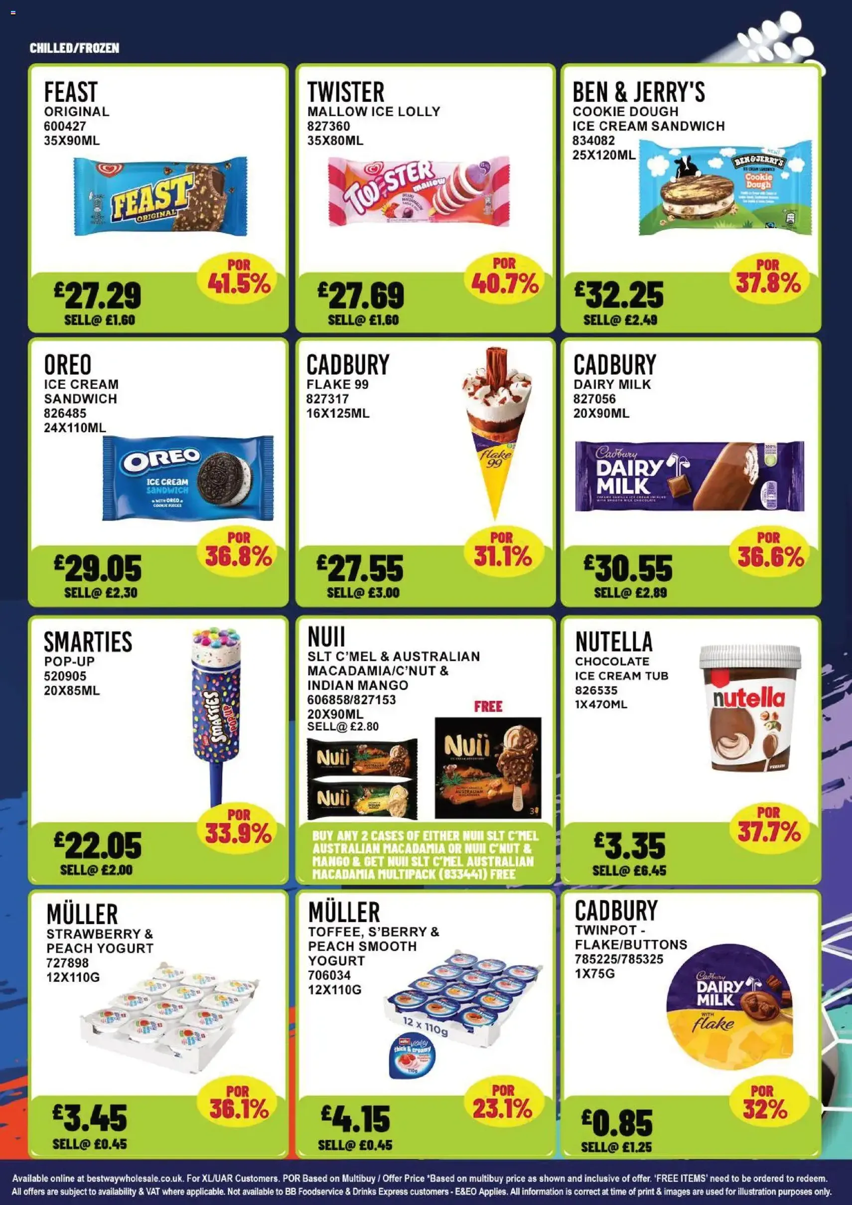Bestway - Offers - valid flyer from 03/06/2026, page 17 of 20
