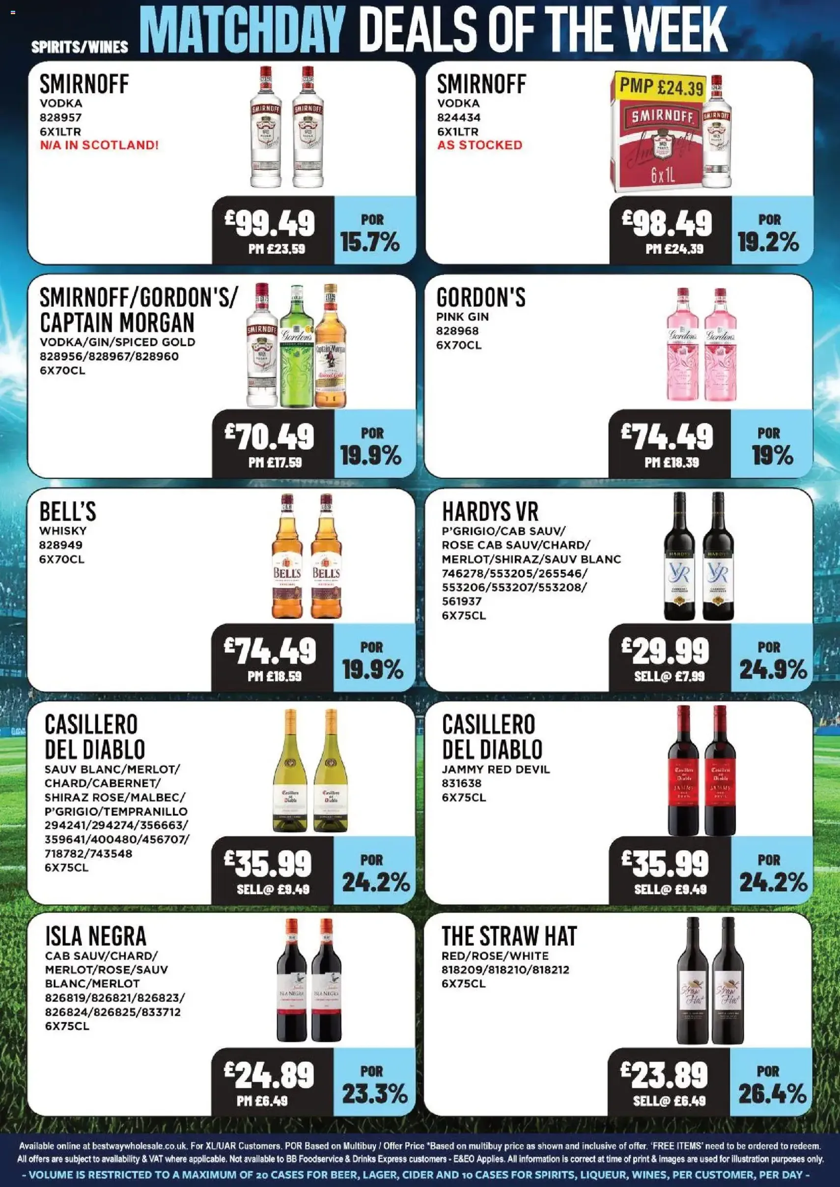 Bestway - Offers - valid flyer from 01/07/2026, page 7 of 16
