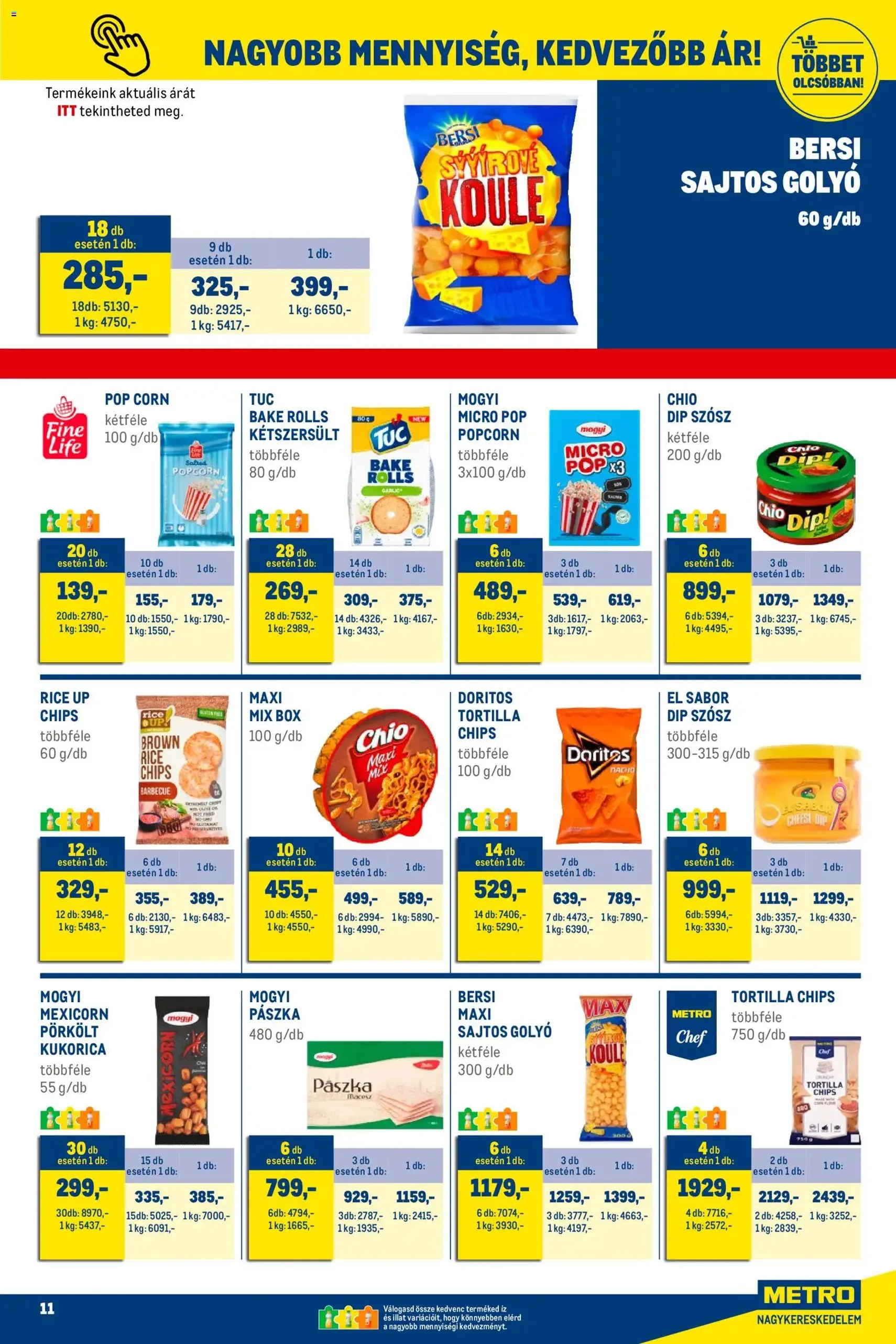 Metro - Élelmiszer és Szezonális katalógus 2025/12 - 2025.12.01. érvényes szórólap 11 oldal 33 oldalból