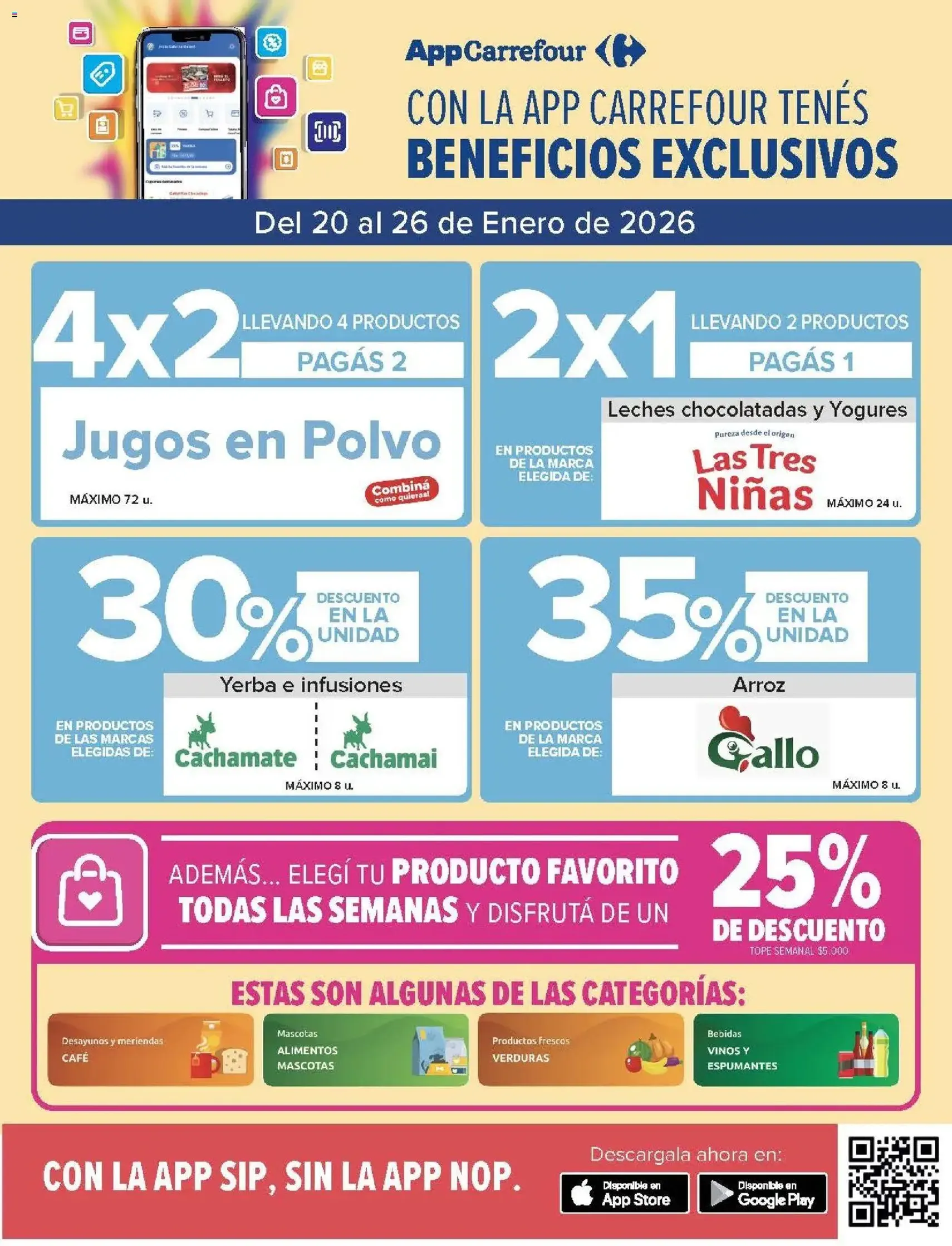 Carrefour Market catálogo - folleto válido desde 20/01/2026 página 2 de 22