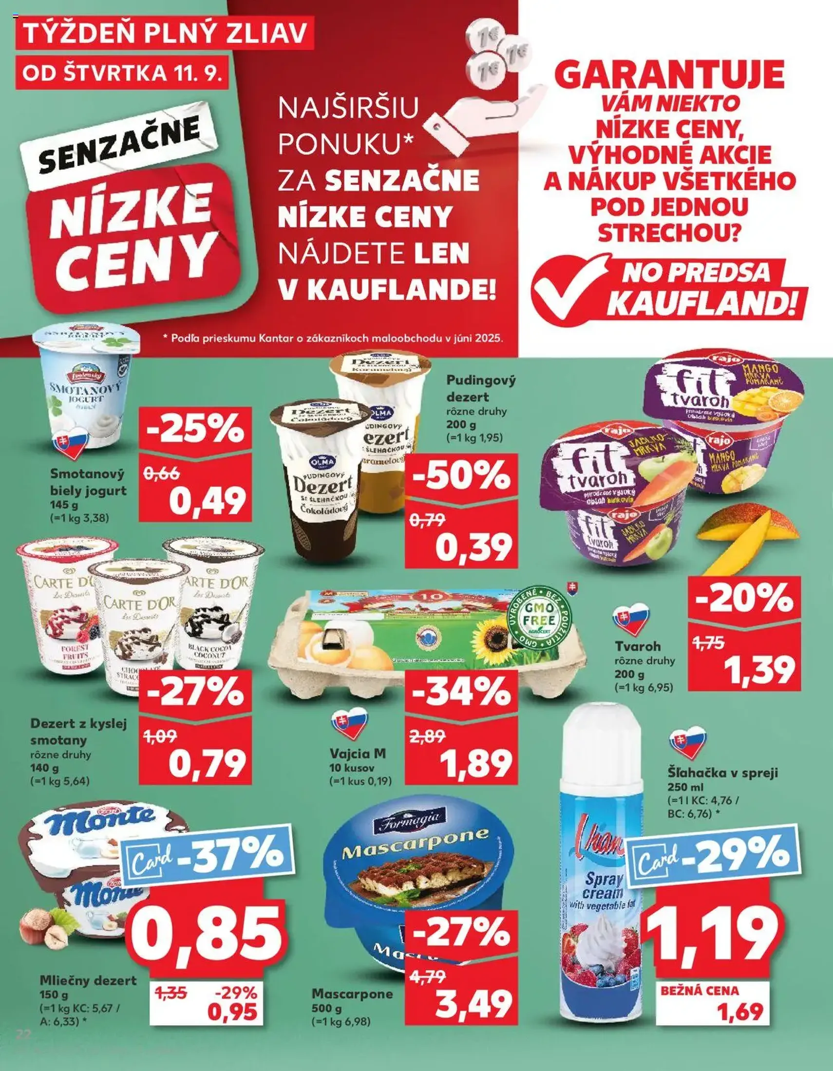 Kaufland Bratislava-Avion - platný leták od 11.09.2025 strana 22 z 78