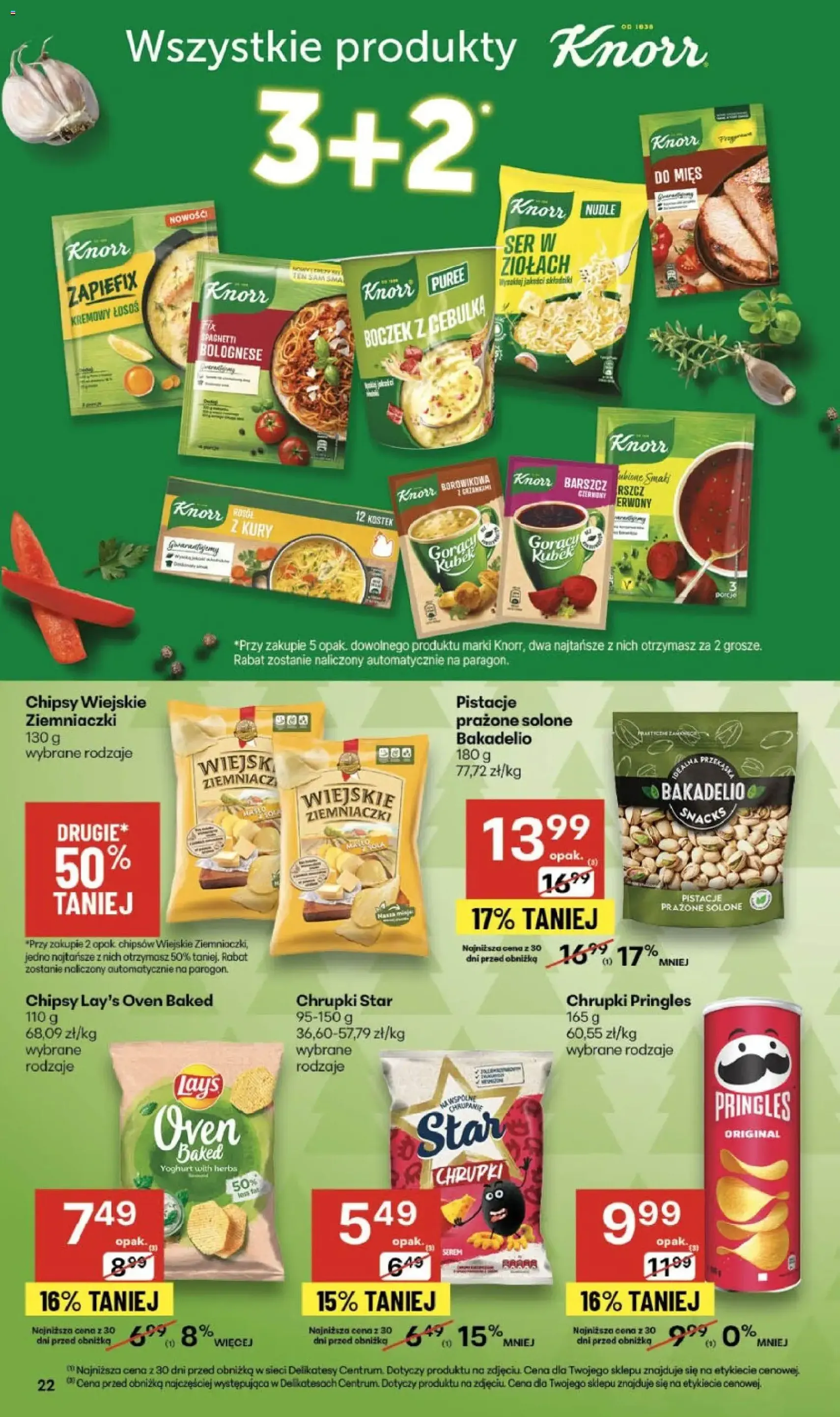 Delikatesy Centrum Gazetka - ważny gazetka od 04.12.2025 strona 22 z 40