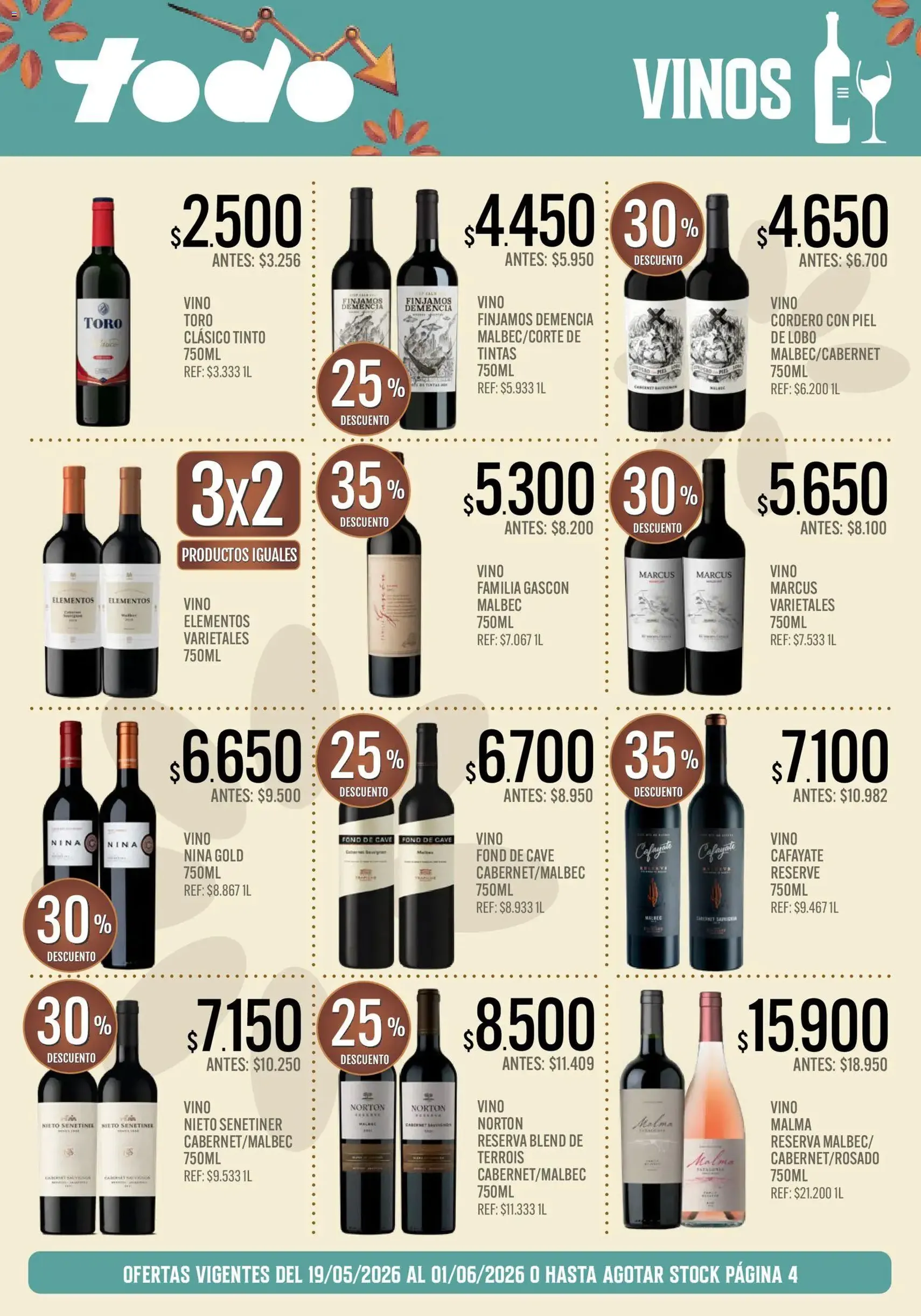 Supermercados TODO - Ofertas - folleto válido desde 19/05/2026 página 5 de 19