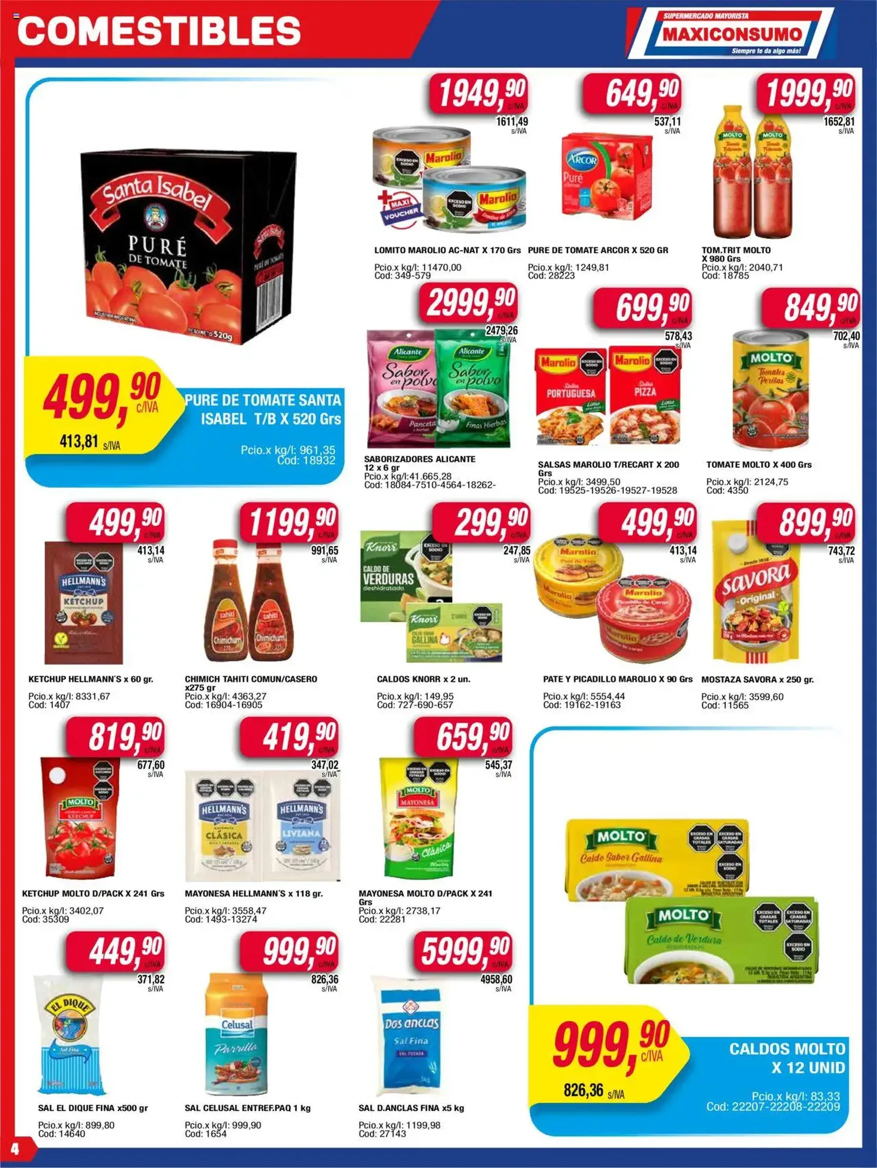 Maxiconsumo ofertas - folleto válido desde 04/08/2025 página 4 de 28
