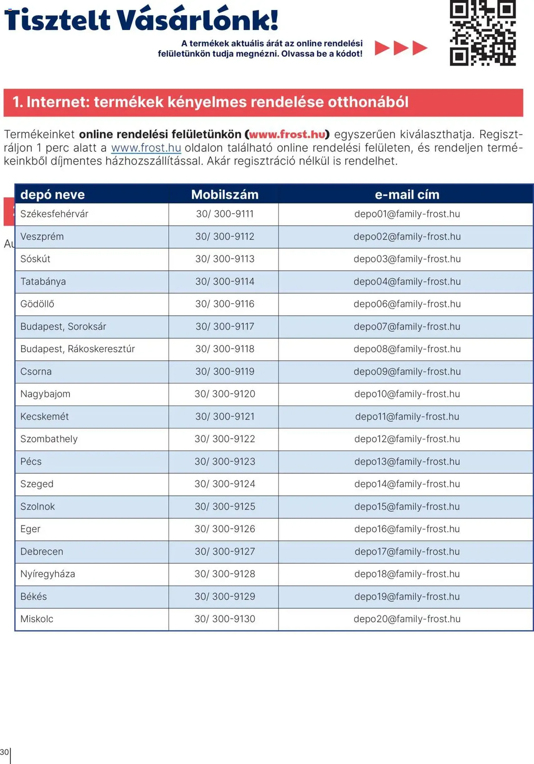 Family Frost Katalógus - 2025.10.01. érvényes szórólap 30 oldal 32 oldalból