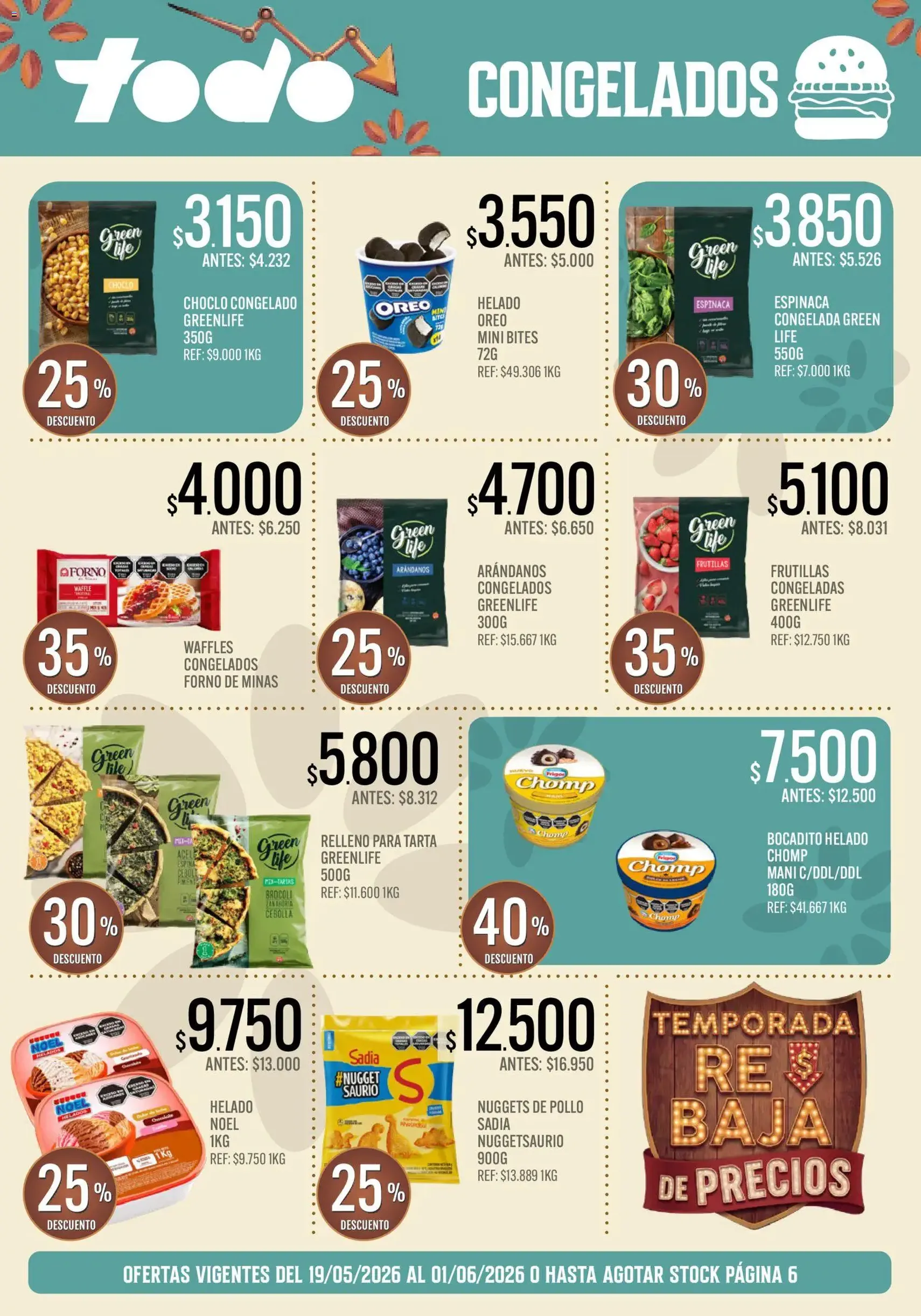 Supermercados TODO - Ofertas - folleto válido desde 19/05/2026 página 7 de 19