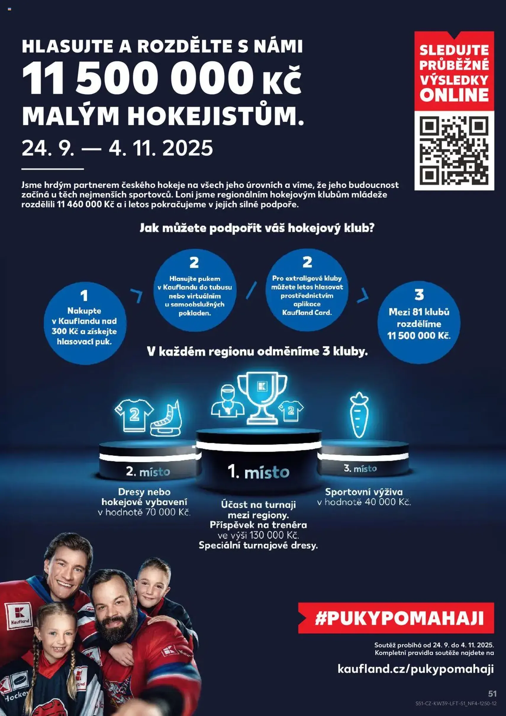 Kaufland leták - platný leták od 24.09.2025 strana 51 z 90