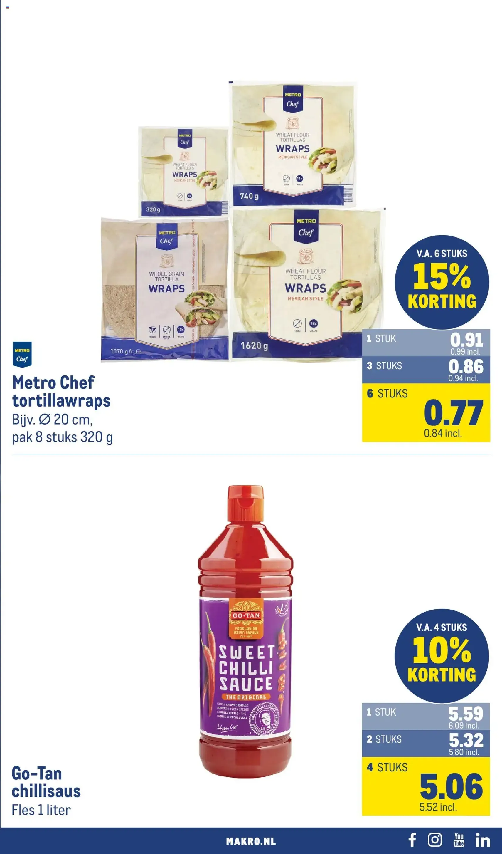 Makro folder - geldige folder vanaf 17-06-2026 pagina 51 van 92