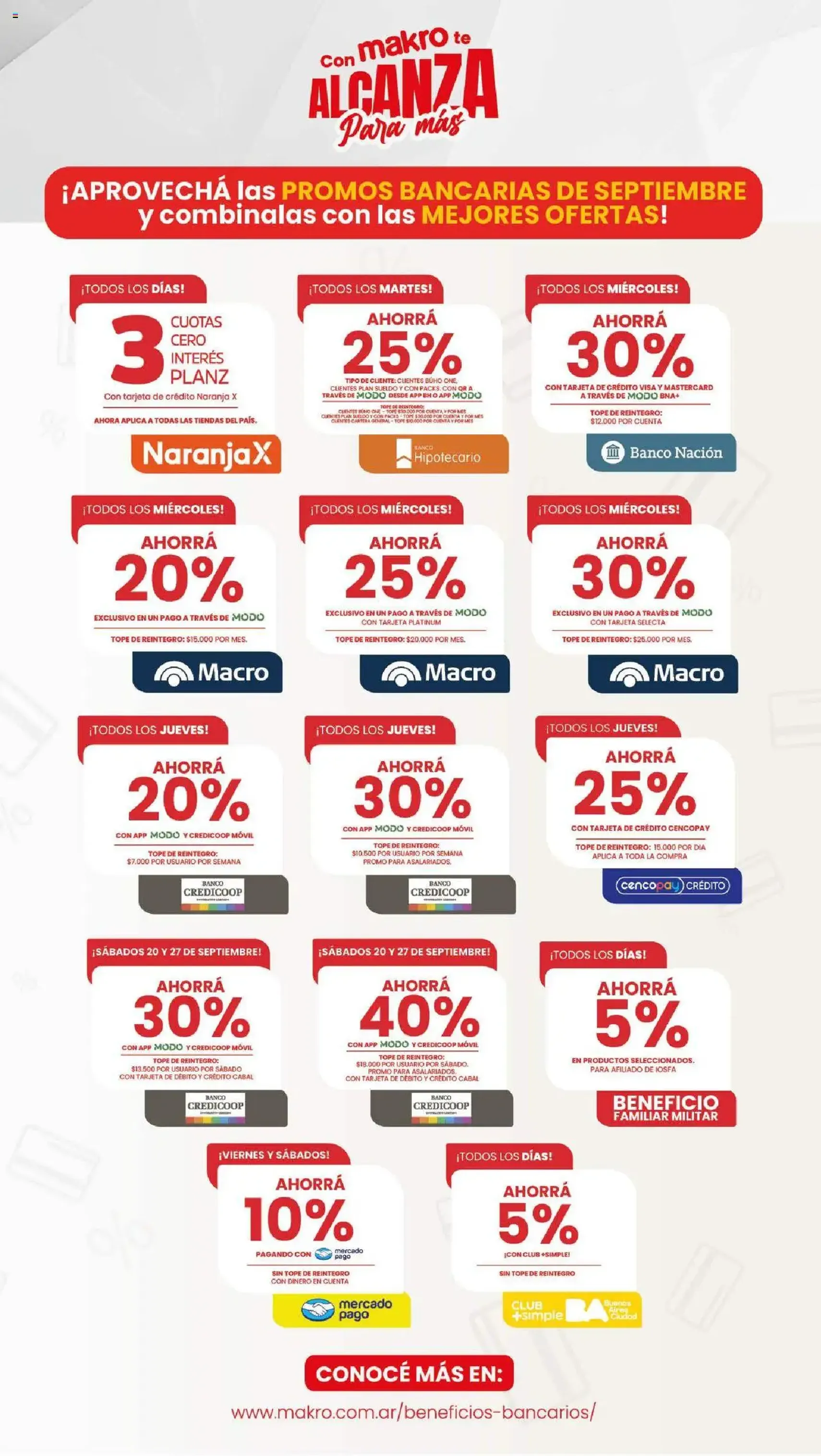 Makro ofertas - folleto válido desde 04/09/2025 página 3 de 19