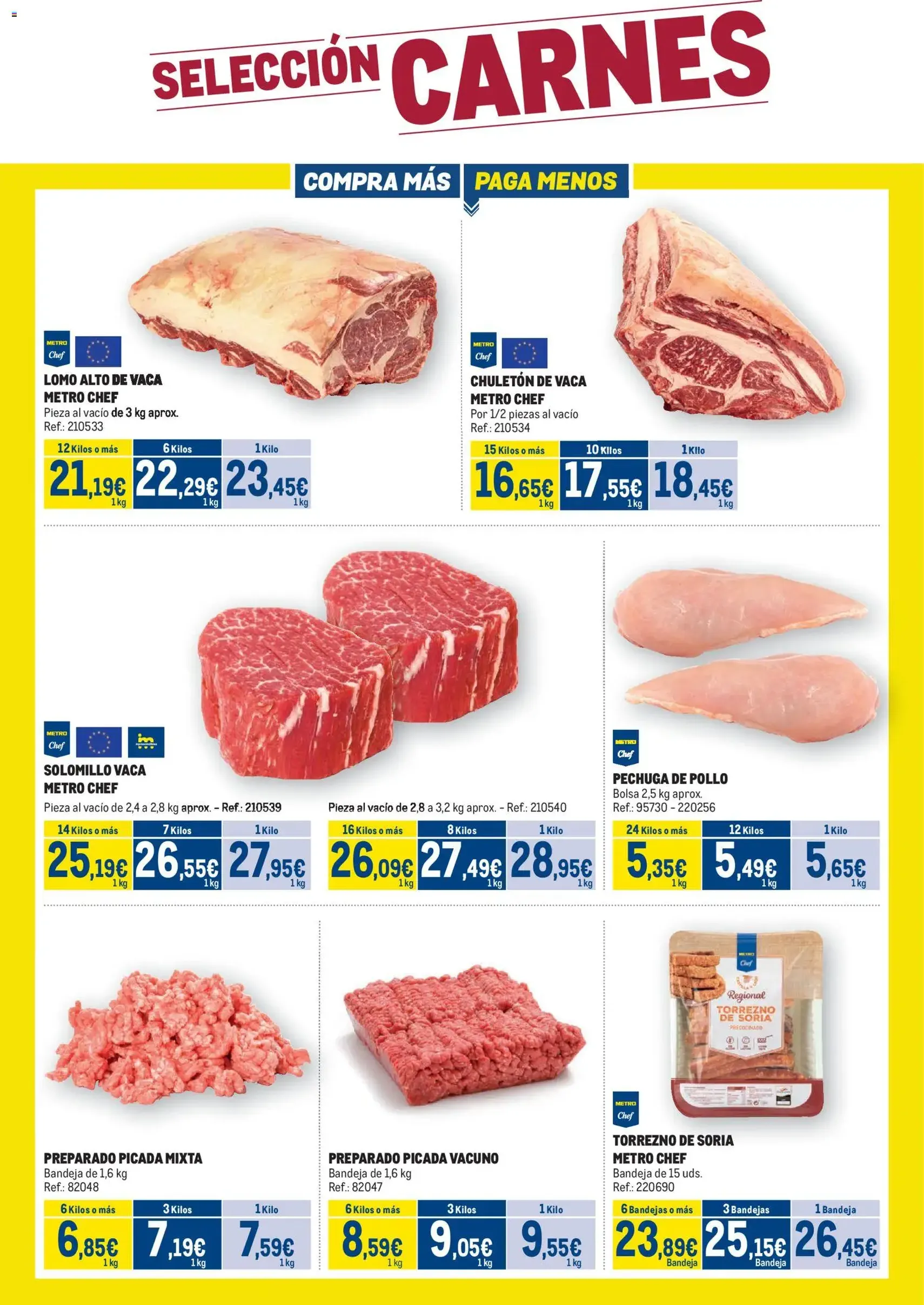 Makro - Fresco - folleto válido desde 20/01/2026 página 2 de 4