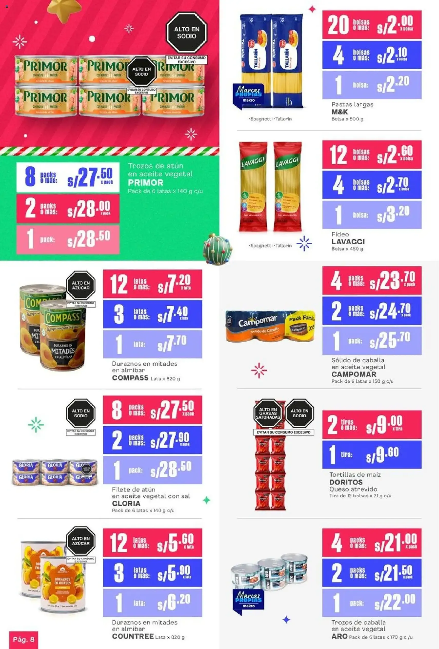 Catálogo Makro - folleto válido desde 01/12/2025 página 9 de 24