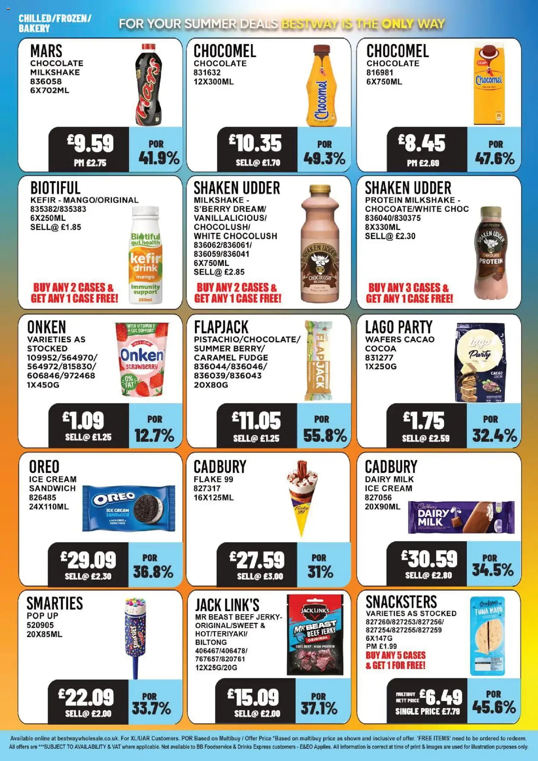 Bestway - Offers - valid flyer from 29/07/2026, page 13 of 16