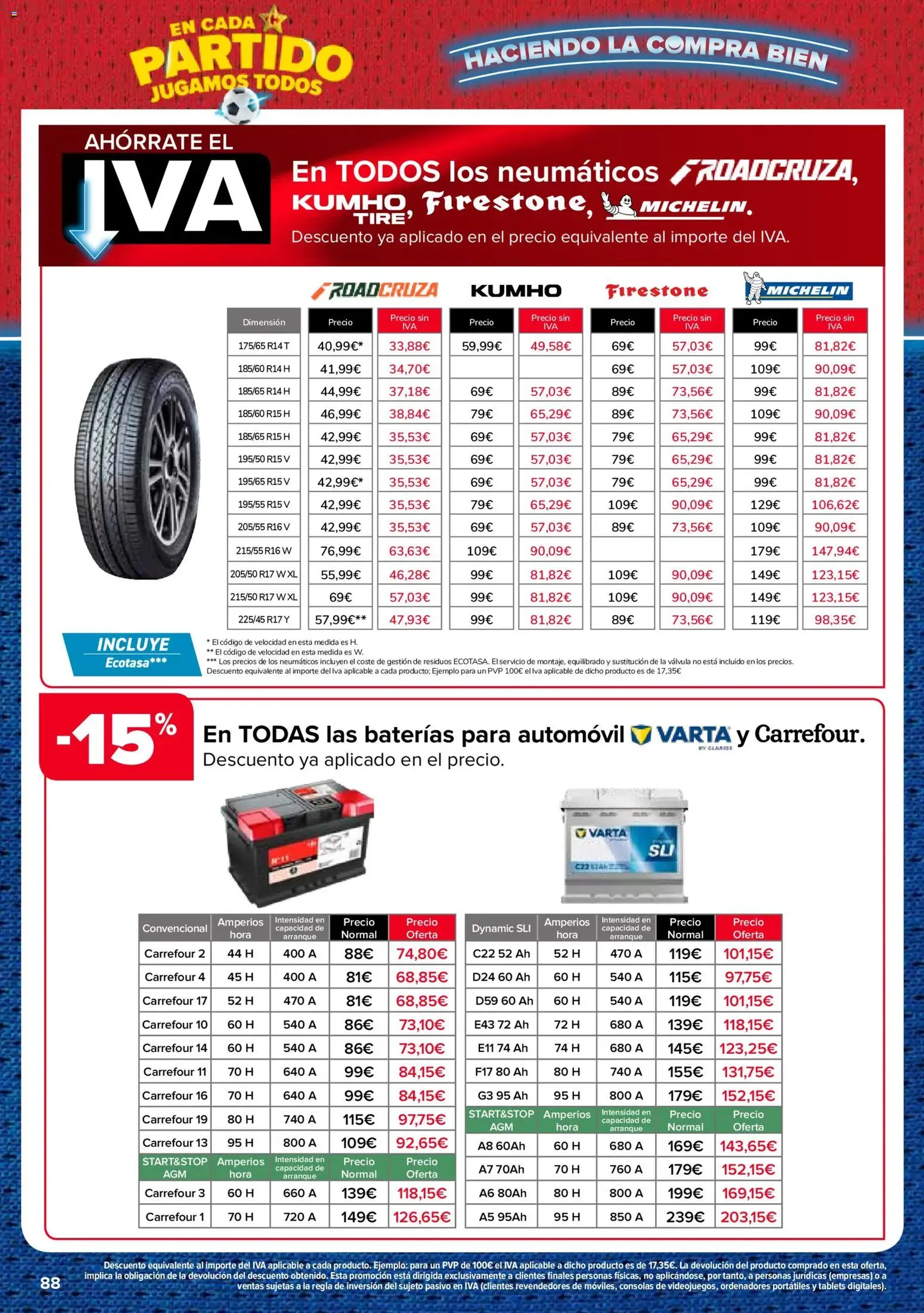 Carrefour folleto - folleto válido desde 25/06/2026 página 80 de 88