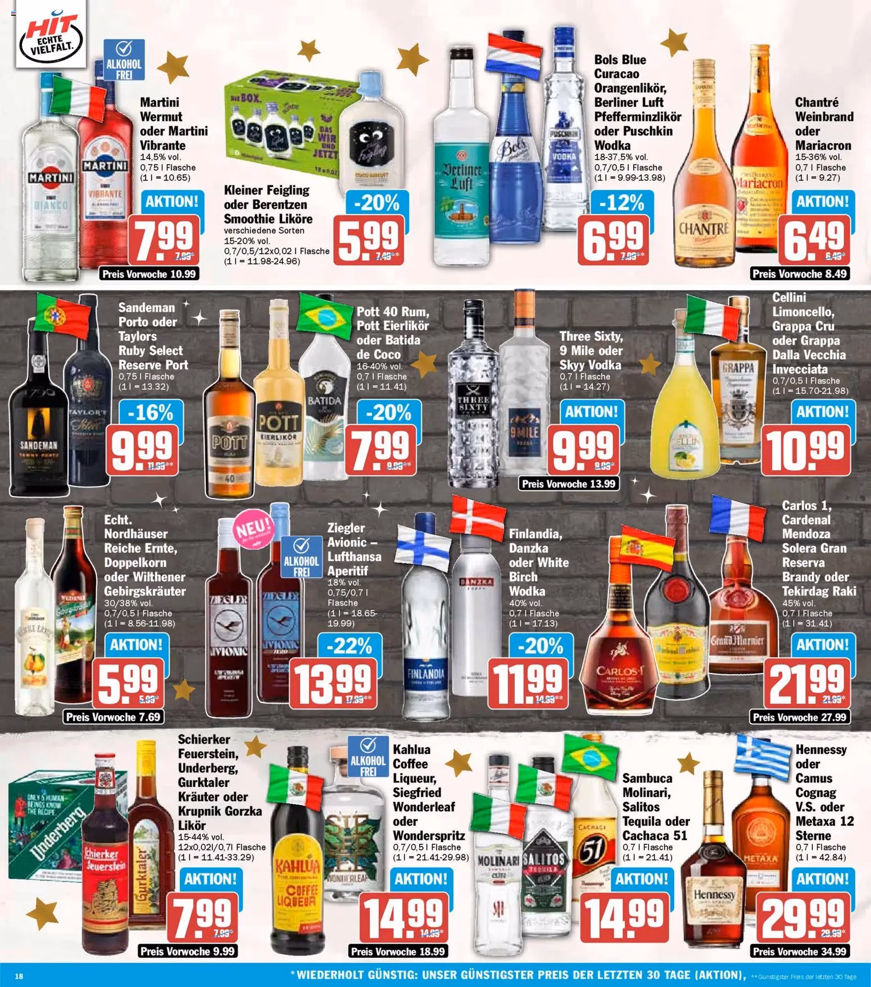 HIT Prospekt - Gültiger Prospekt ab 08.12.2025, Seite 18 von insgesamt 23