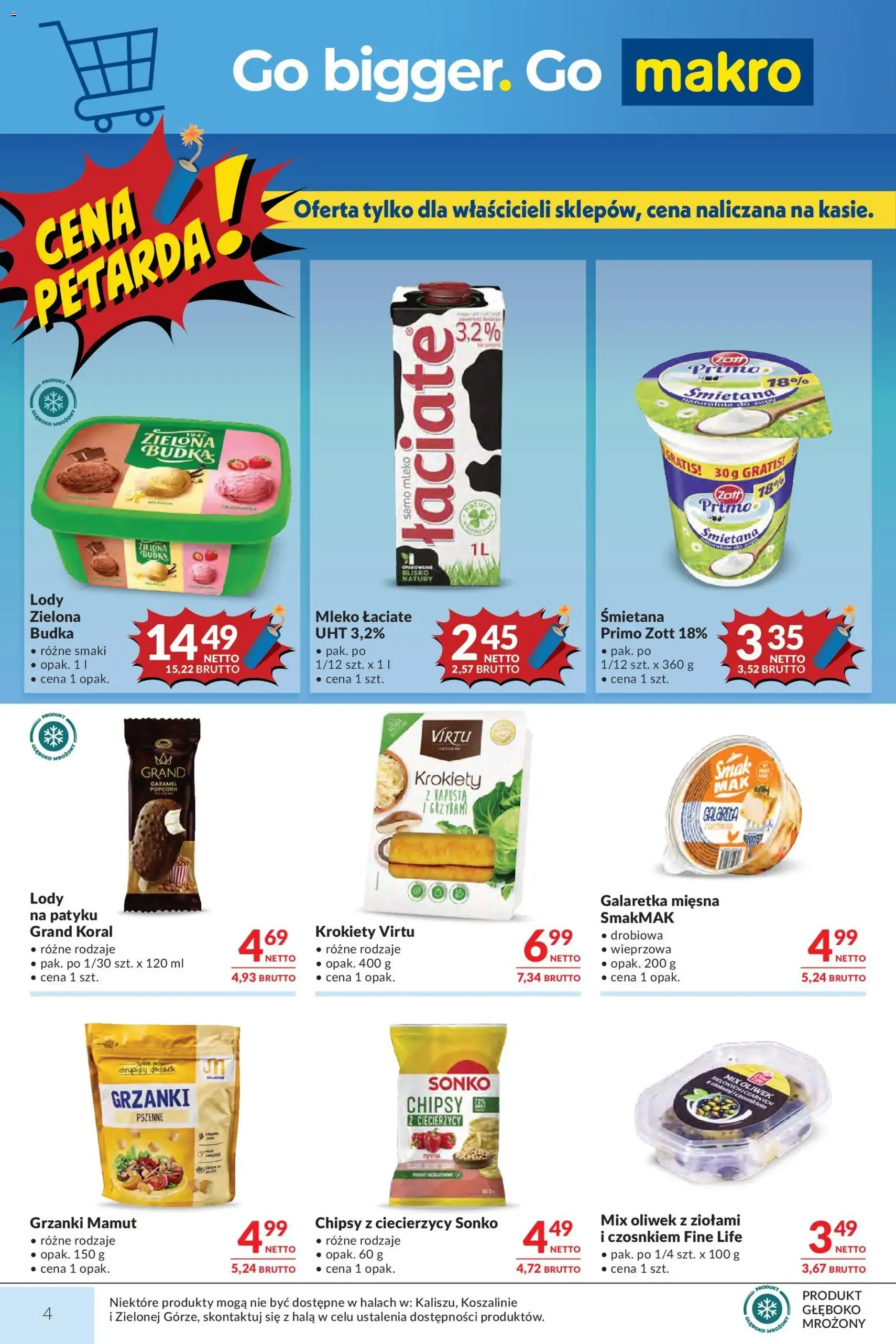 Makro gazetka - ważny gazetka od 04.08.2026 strona 4 z 24