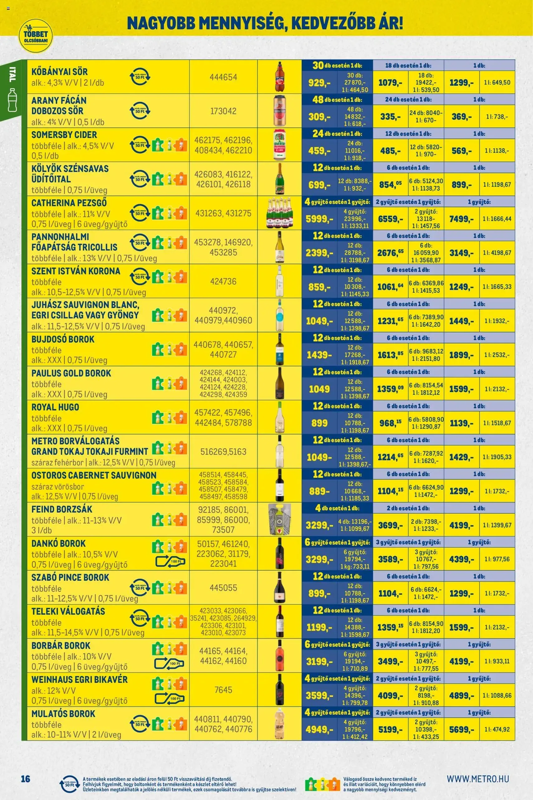 Metro Akciós újság - 2026.03.01. érvényes szórólap 16 oldal 28 oldalból