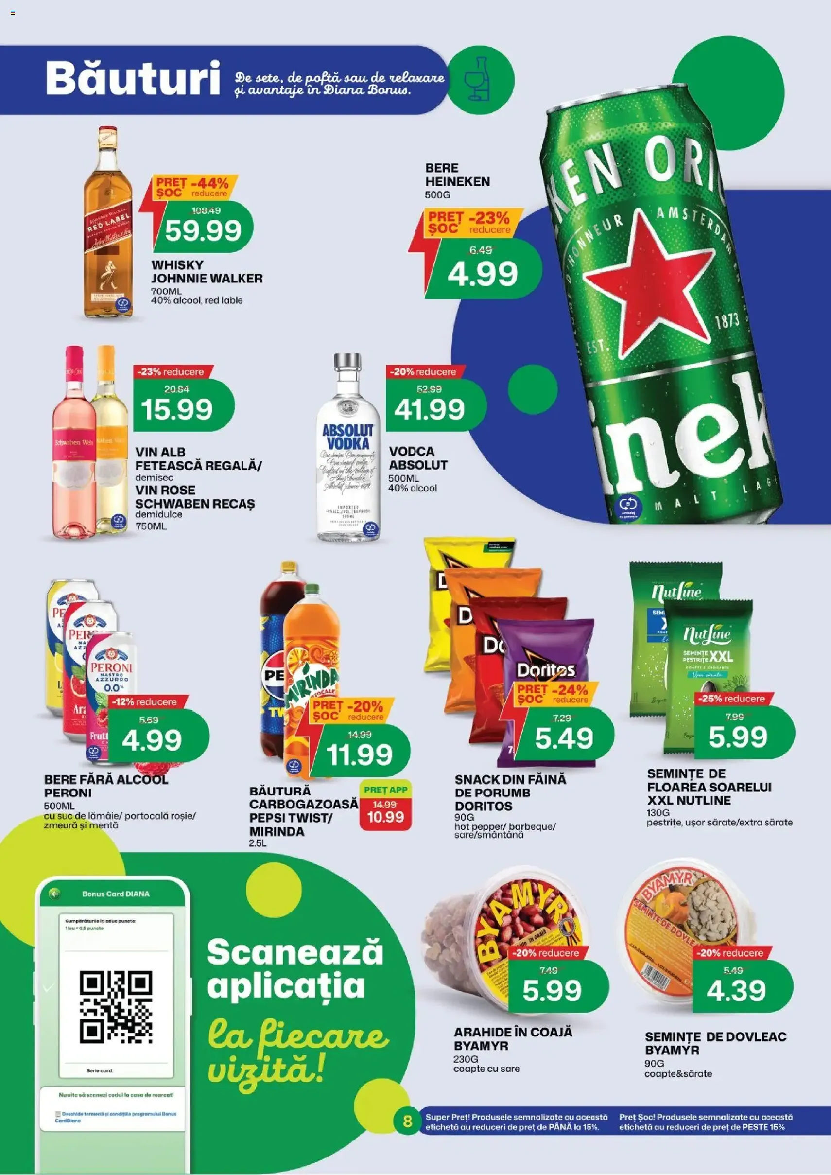 Diana Catalog - cataloage valabile începând cu 01.05.2026 pagina 8 din 14