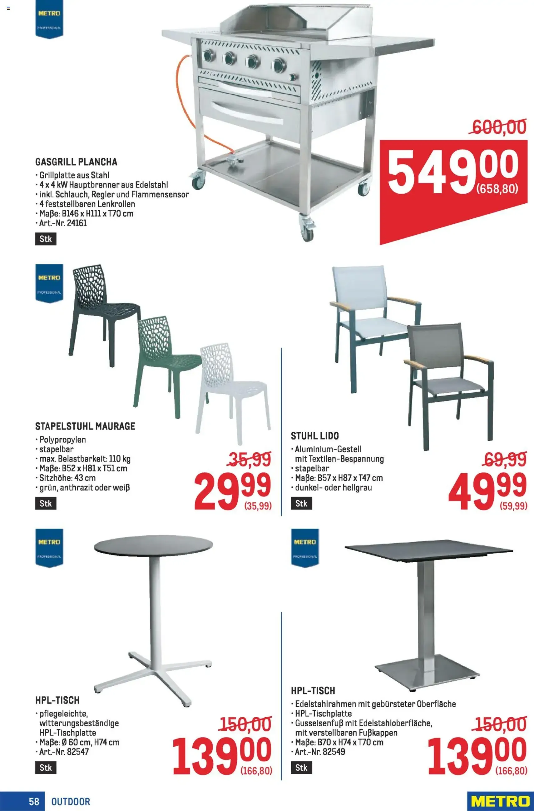 Metro Profi - Gültiger Prospekt ab 22.01.2026, Seite 58 von insgesamt 64