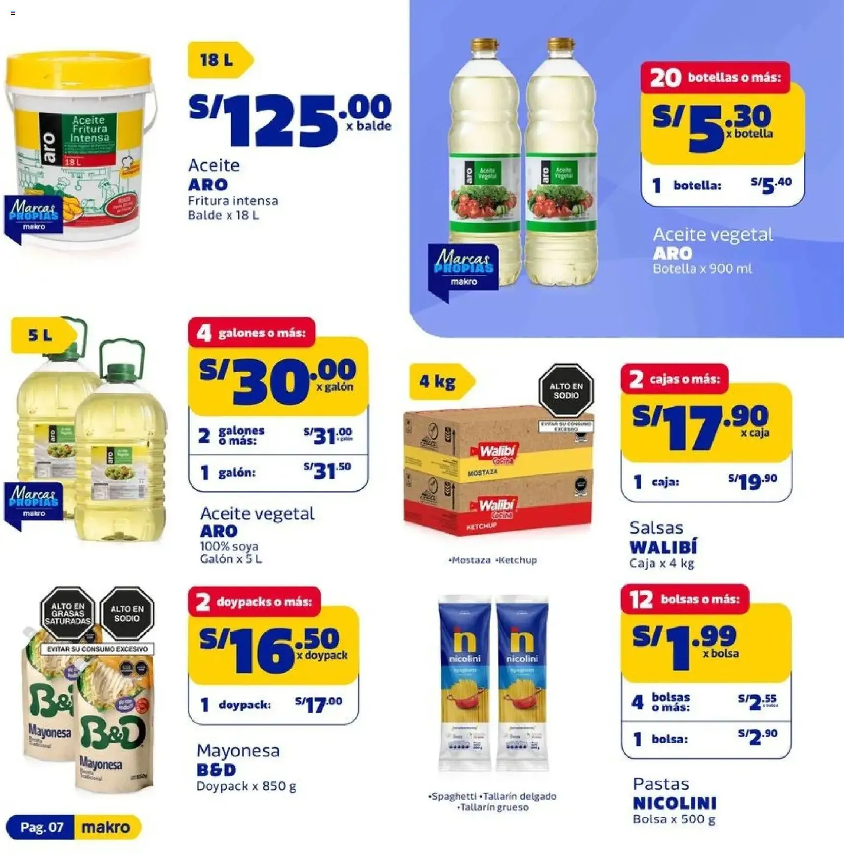 Makro catálogo - folleto válido desde 07/05/2026 página 7 de 26
