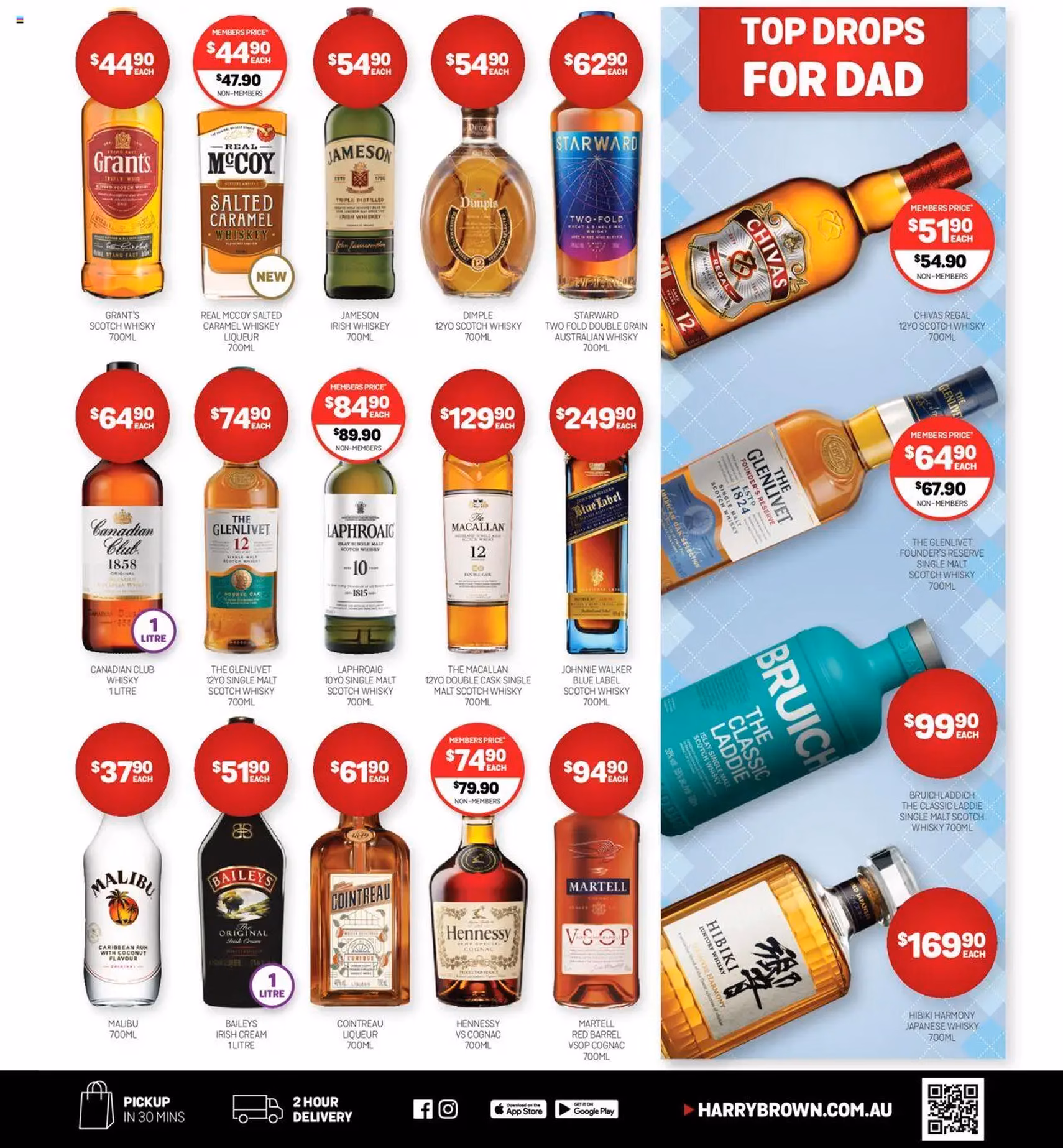 Harry Brown Catalogue VIC - valid flyer from 13/08/2025, page 9 of 12 Harry Brown Catalogue VIC - valid flyer from 13/08/2025, page 9 of 12
