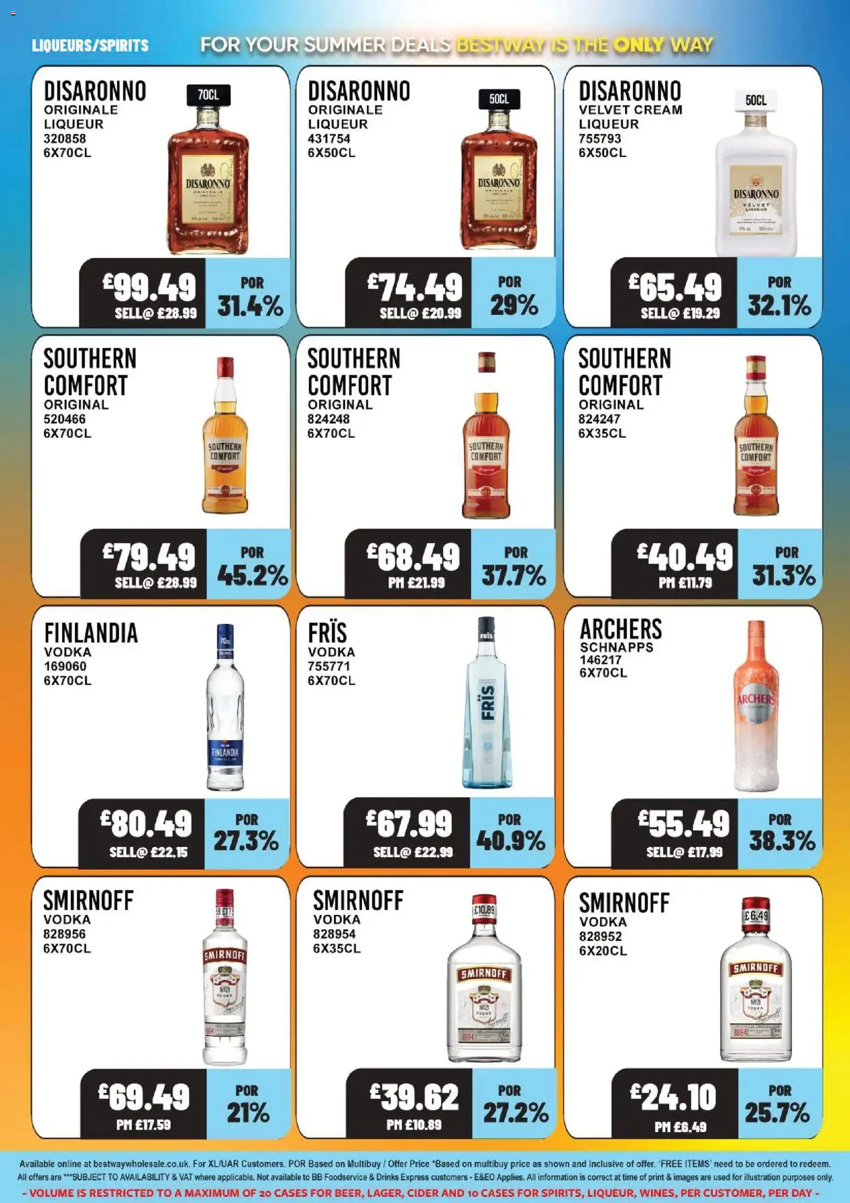 Bestway - Offers - valid flyer from 29/07/2026, page 5 of 16