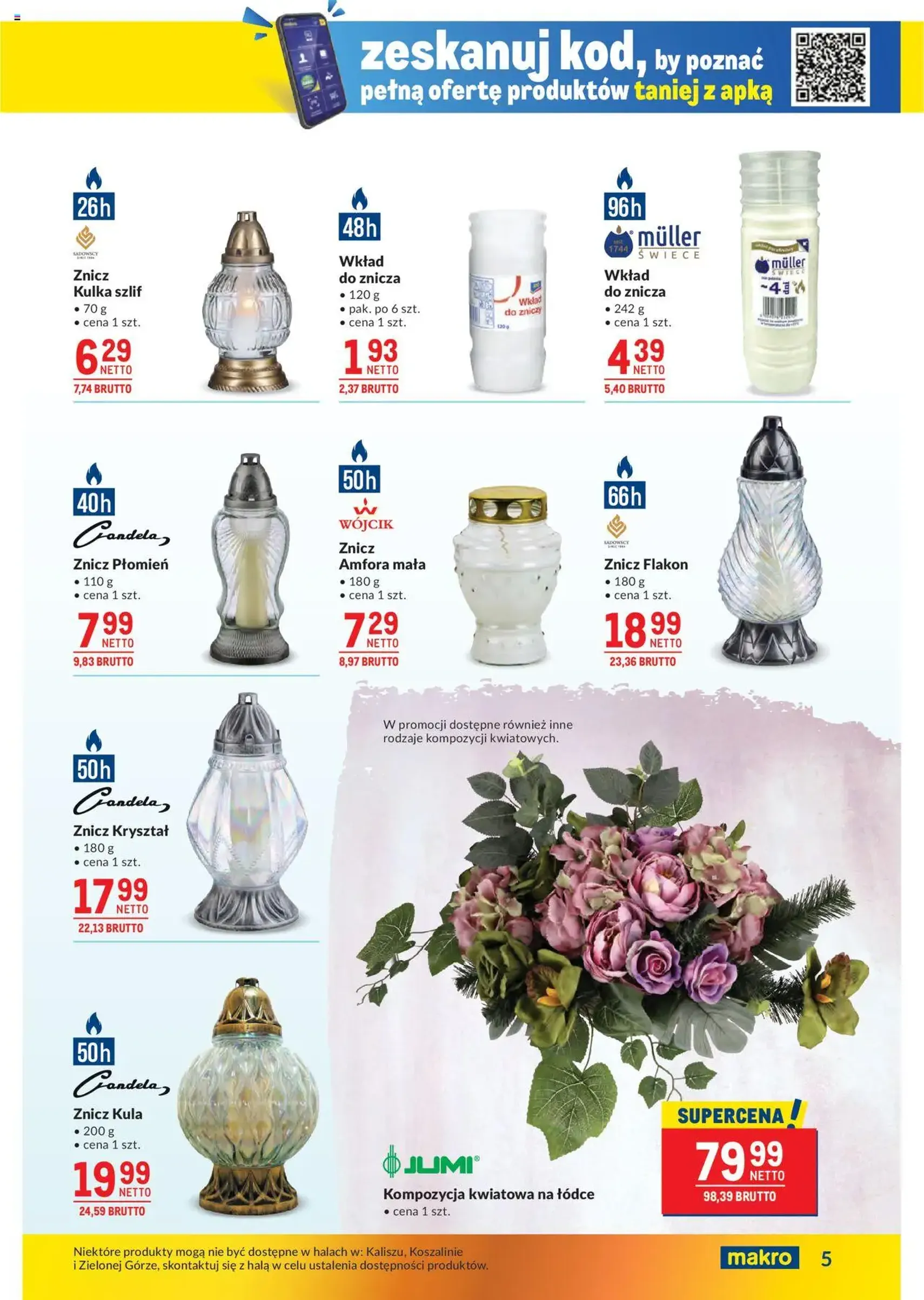 Makro Gazetka - ważny gazetka od 14.10.2025 strona 5 z 20