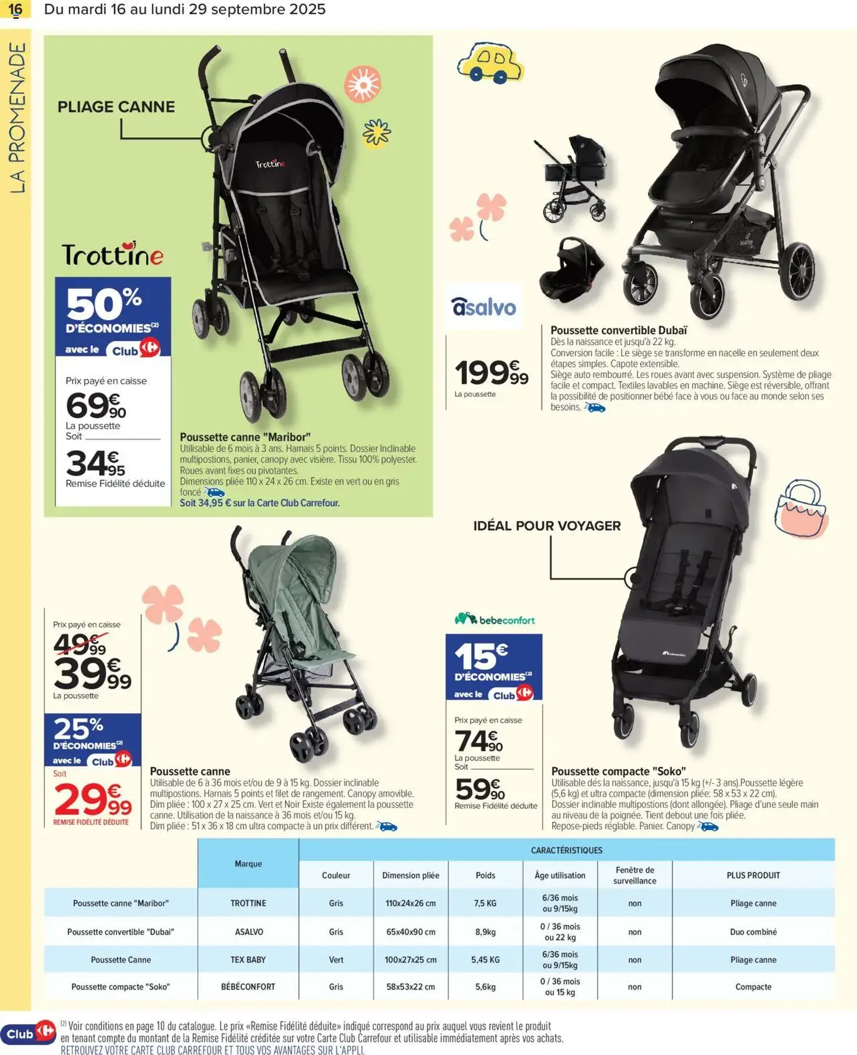 Carrefour Catalogue: Parents malins il n'y a pas de petites éconimies - brochure valable à partir du 16/09/2025, page 18 sur 44
