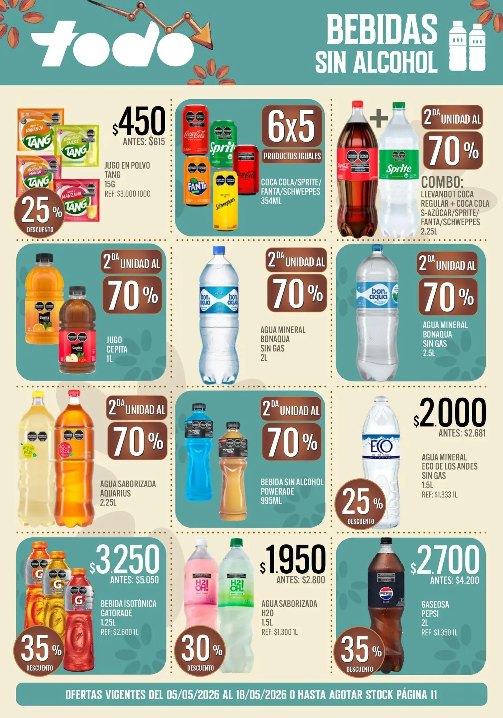Supermercados TODO - Ofertas - folleto válido desde 05/05/2026 página 12 de 22