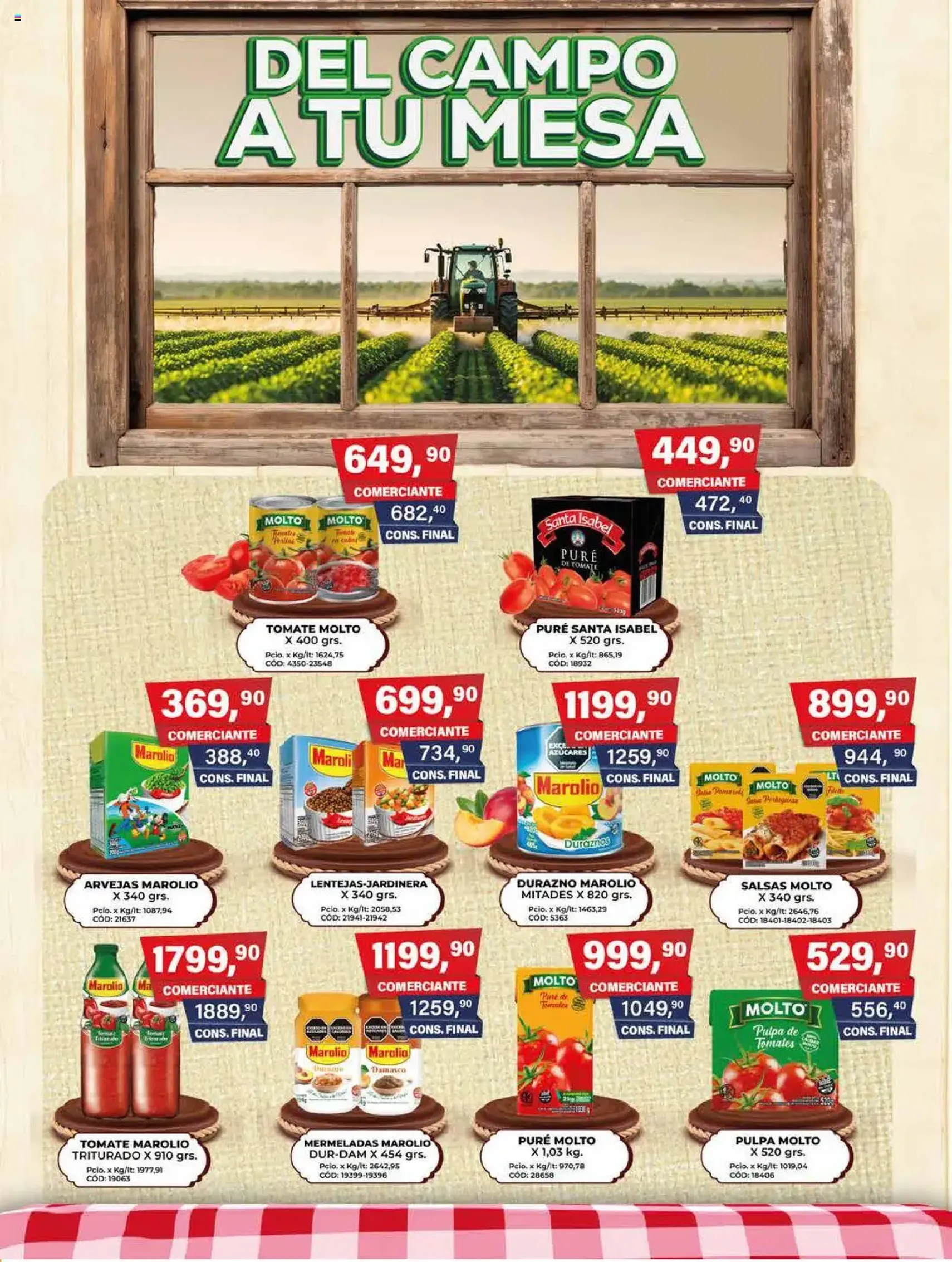 Maxiconsumo ofertas - folleto válido desde 15/09/2025 página 3 de 32 Maxiconsumo ofertas - folleto válido desde 15/09/2025 página 3 de 32