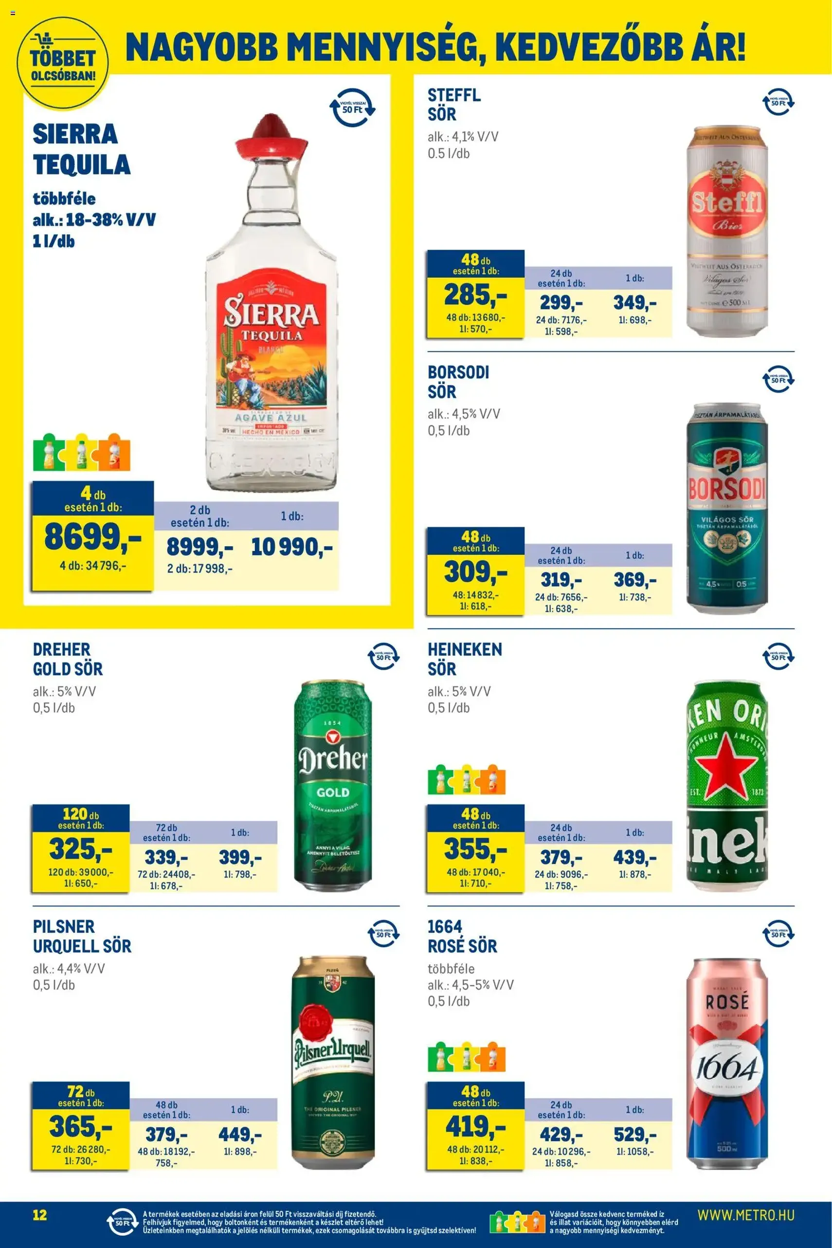 Metro - Élelmiszer és Szezonális katalógus 2026/01 - 2026.01.02. érvényes szórólap 12 oldal 40 oldalból