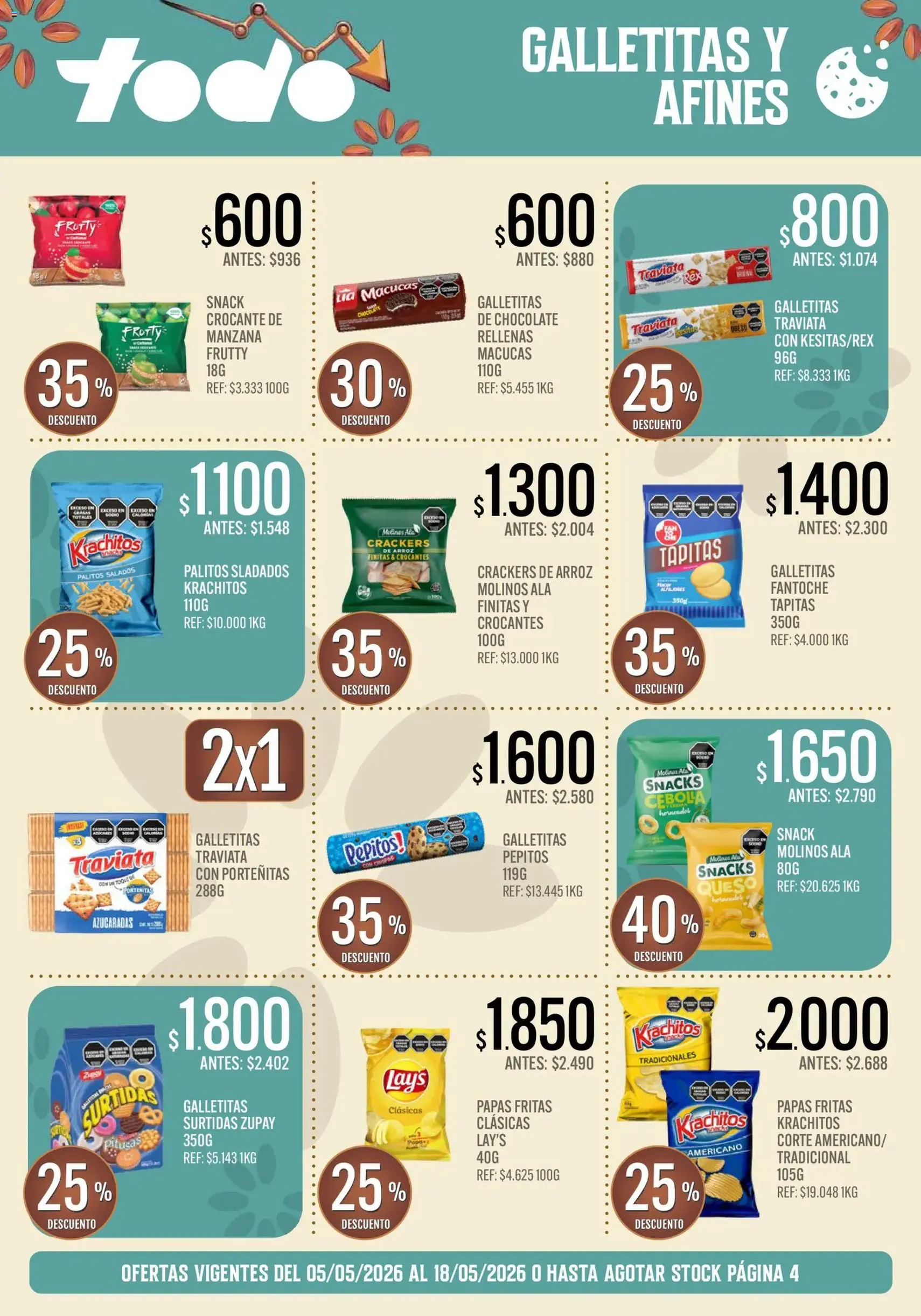 Supermercados TODO - Ofertas - folleto válido desde 05/05/2026 página 5 de 22