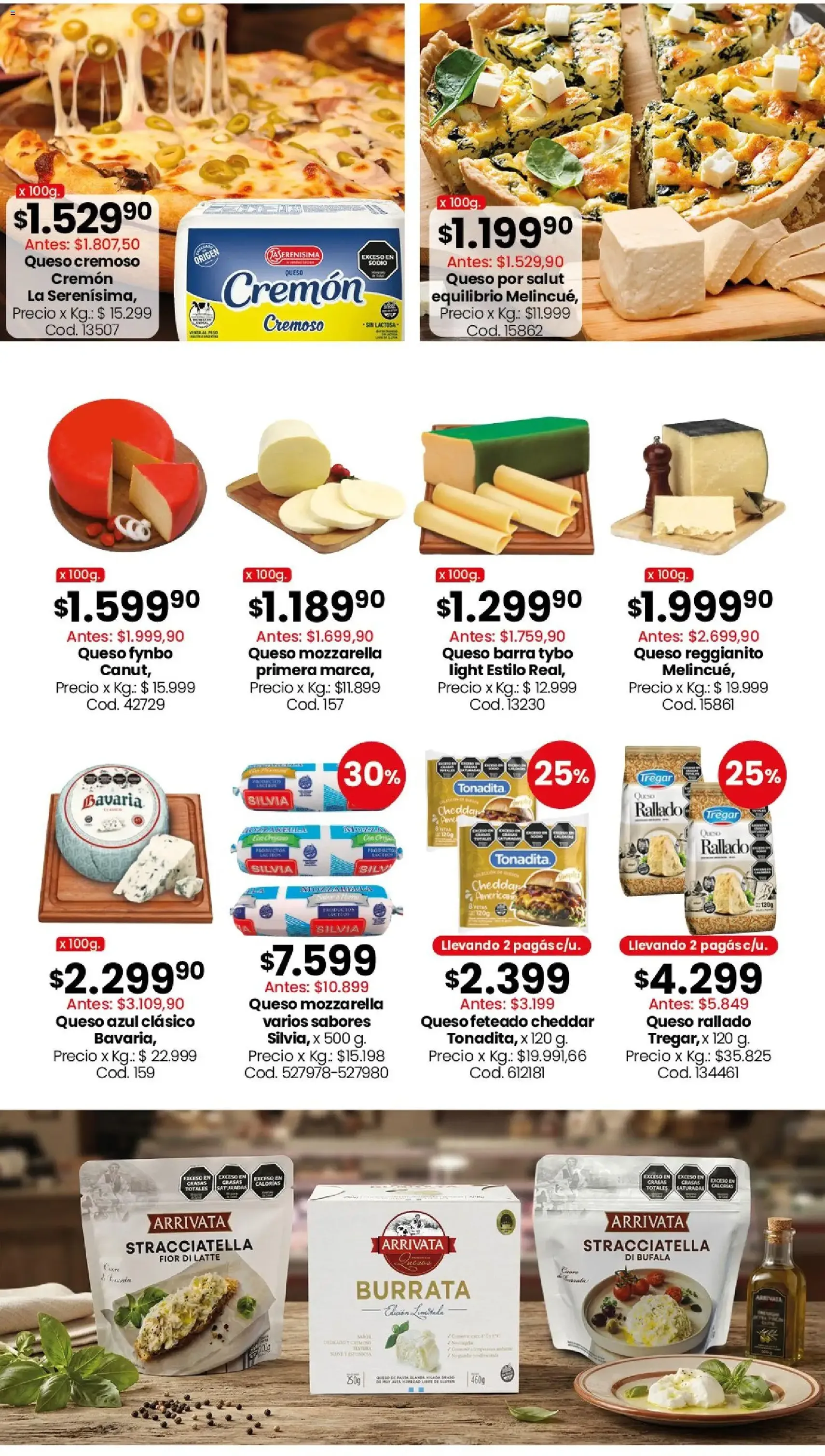 Coto ofertas - folleto válido desde 20/07/2026 página 8 de 9