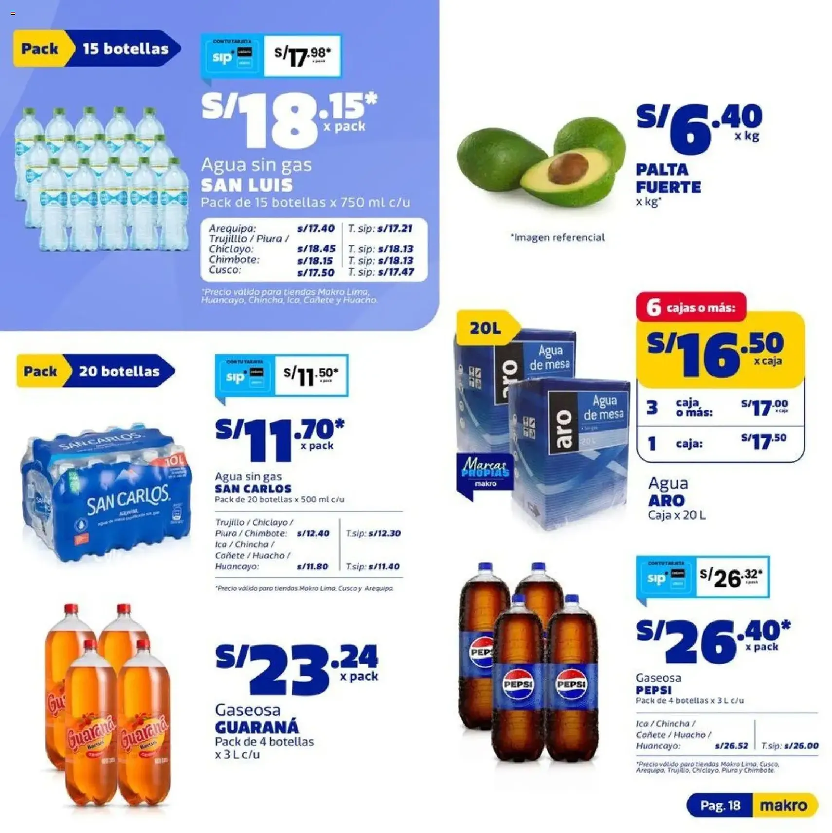 Makro catálogo - folleto válido desde 18/06/2026 página 18 de 26