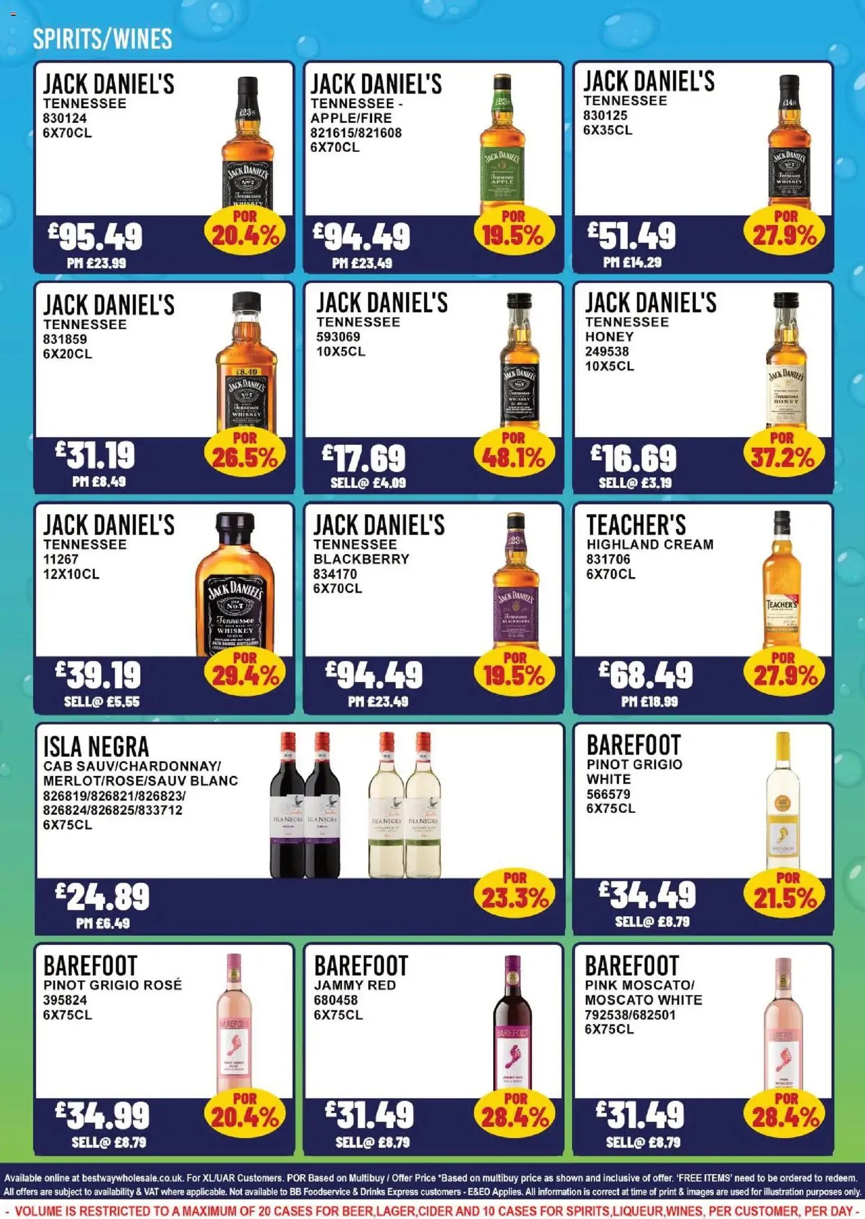 Bestway - Offers - valid flyer from 27/05/2026, page 5 of 16
