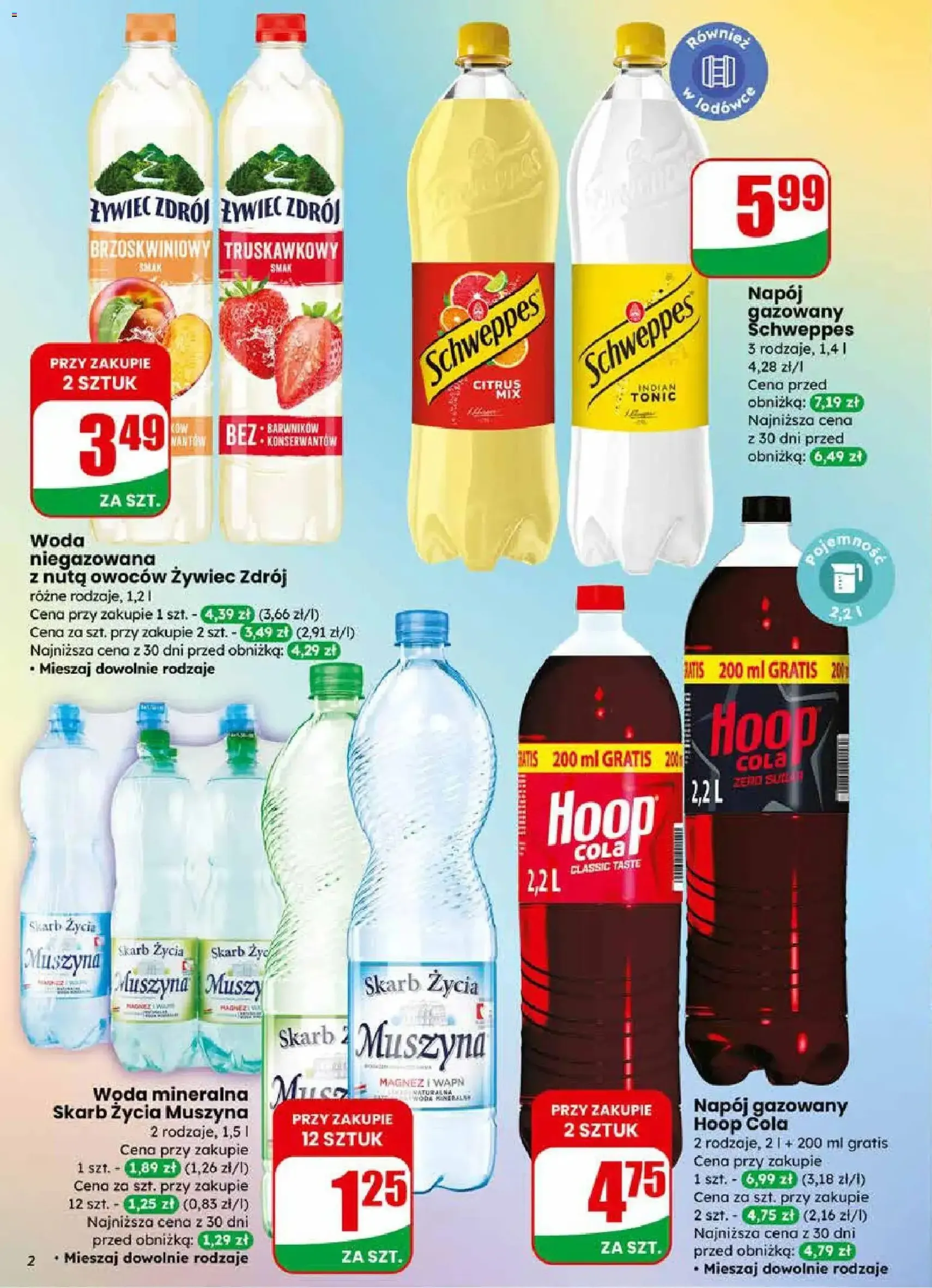 Dino Gazetka - ważny gazetka od 25.02.2026 strona 2 z 75