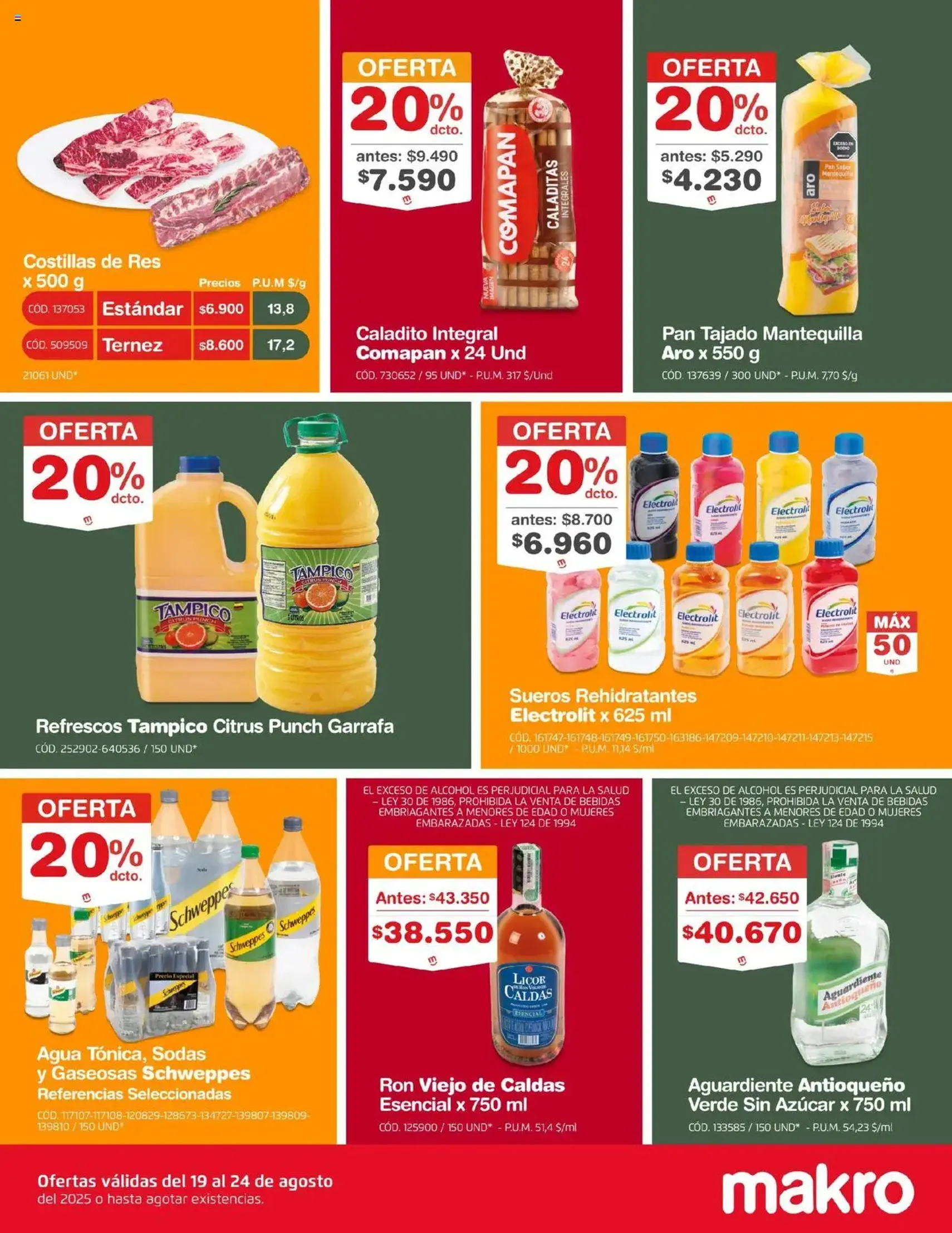 Makro - Promociones Familia - folleto válido desde 19/08/2025 página 2 de 3