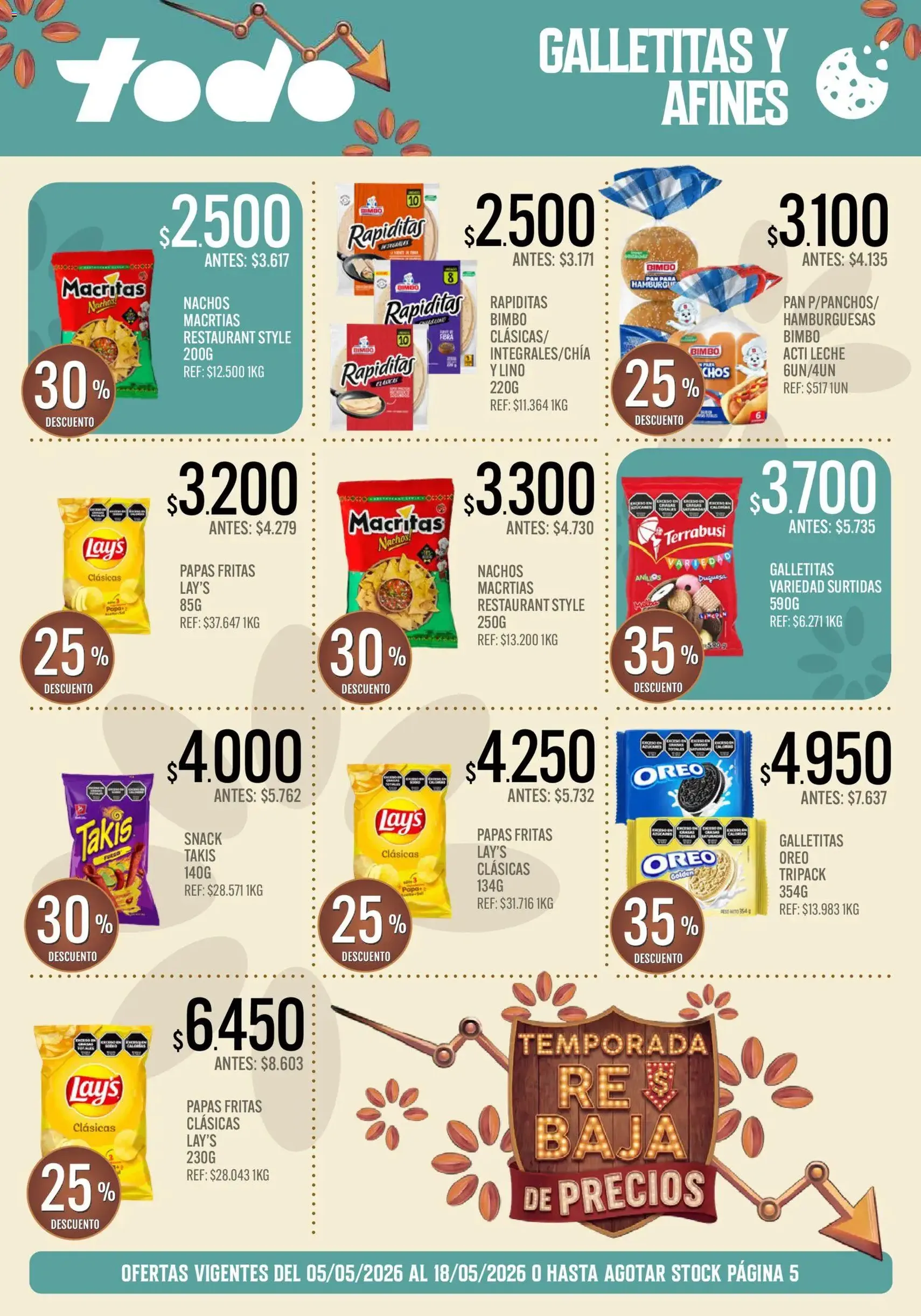 Supermercados TODO - Ofertas - folleto válido desde 05/05/2026 página 6 de 22