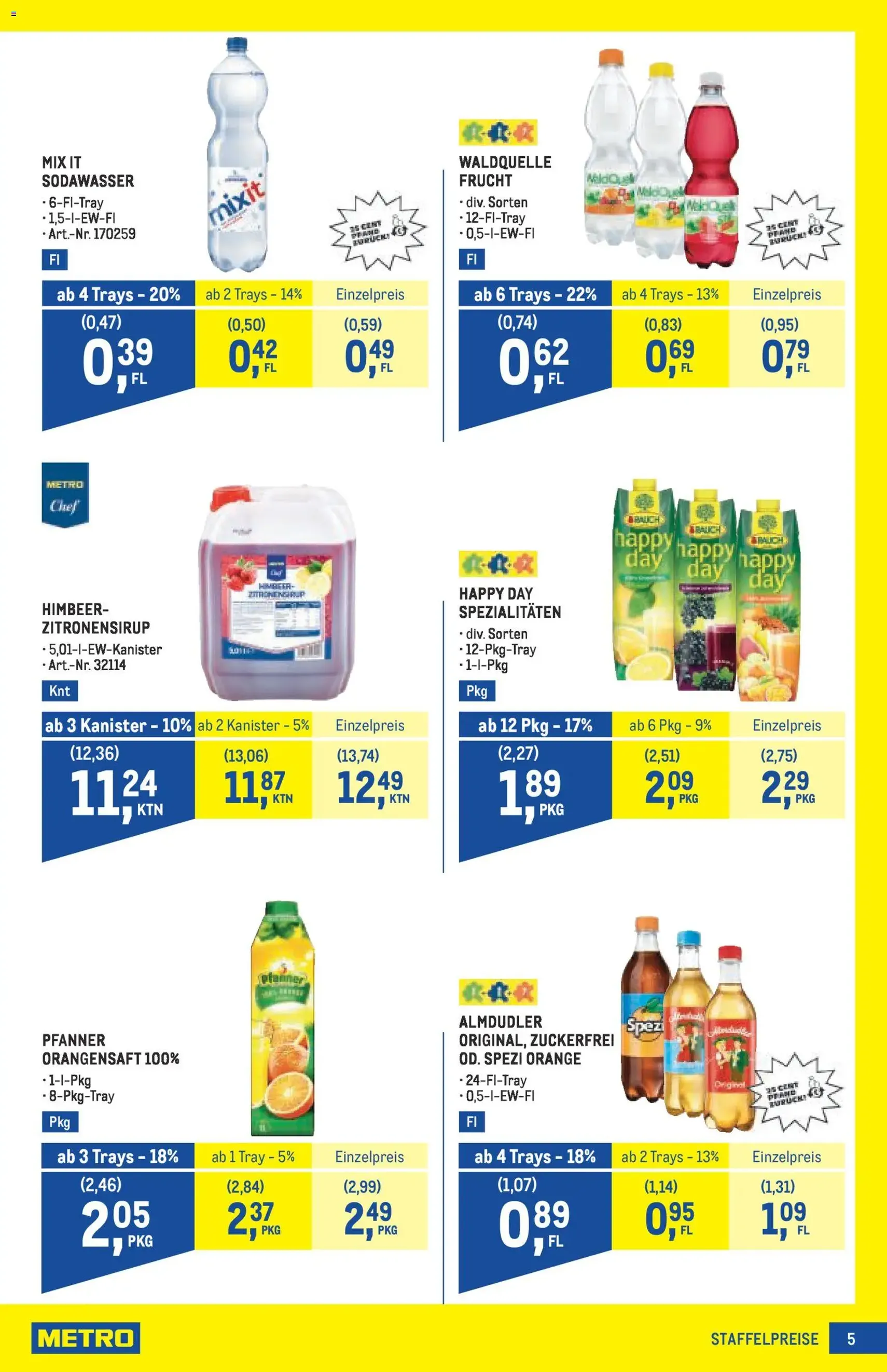 Metro Profi - Gültiger Prospekt ab 05.02.2026, Seite 5 von insgesamt 64