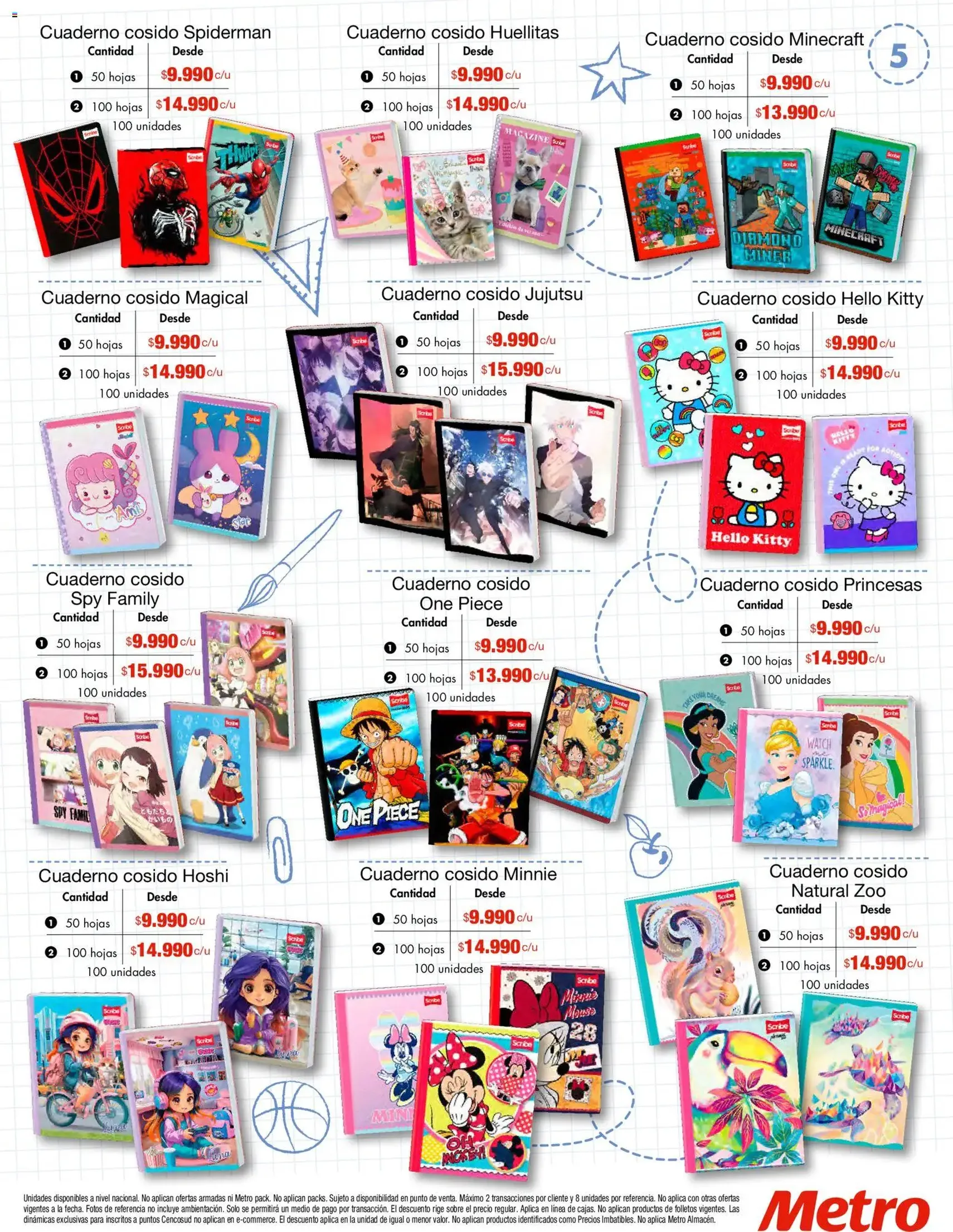 Metro - Catálogo - folleto válido desde 14/01/2026 página 5 de 20