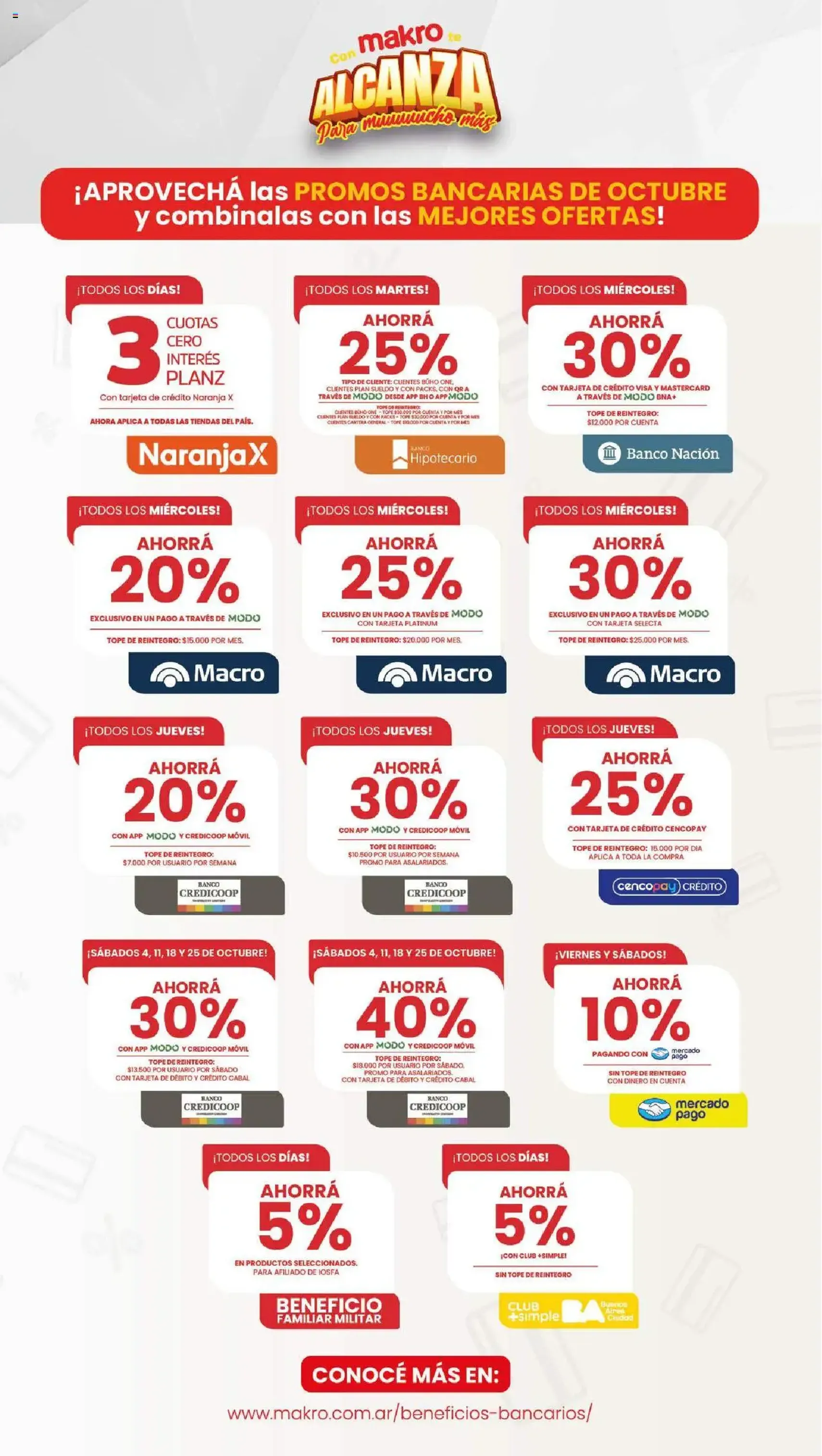Makro ofertas - folleto válido desde 02/10/2025 página 3 de 16