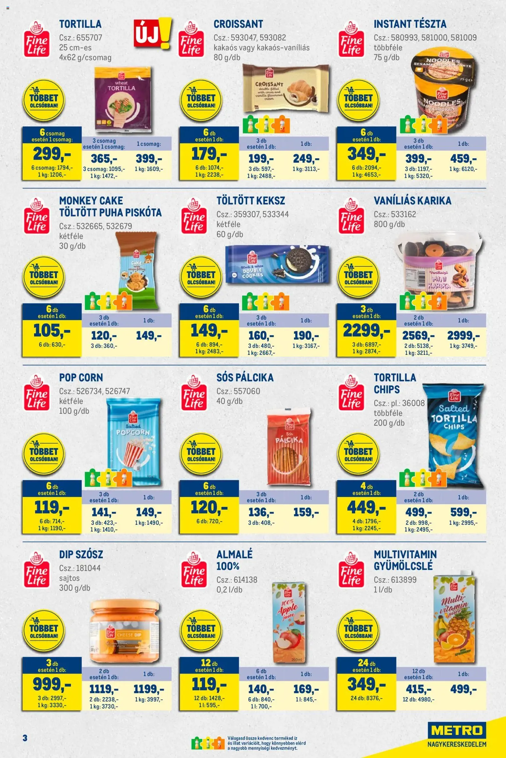 Metro Akciós újság - 2026.03.01. érvényes szórólap 3 oldal 28 oldalból