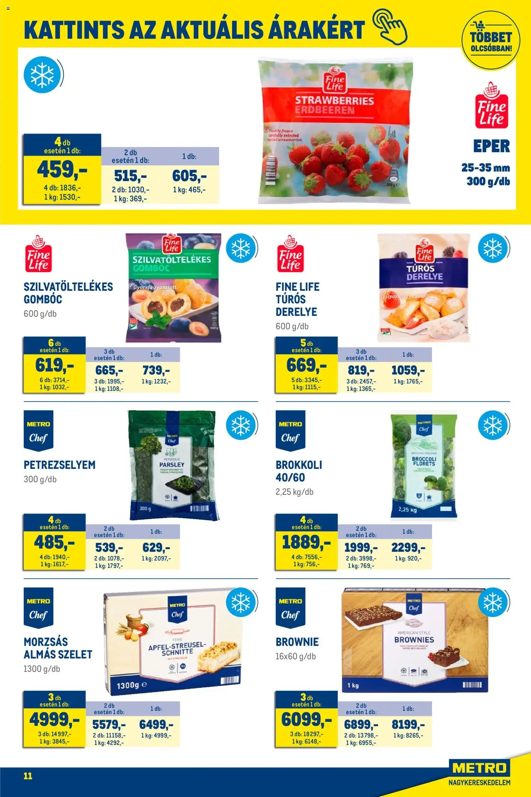Metro - Élelmiszer és Szezonális katalógus 2026/02 - 2026.02.01. érvényes szórólap 11 oldal 41 oldalból