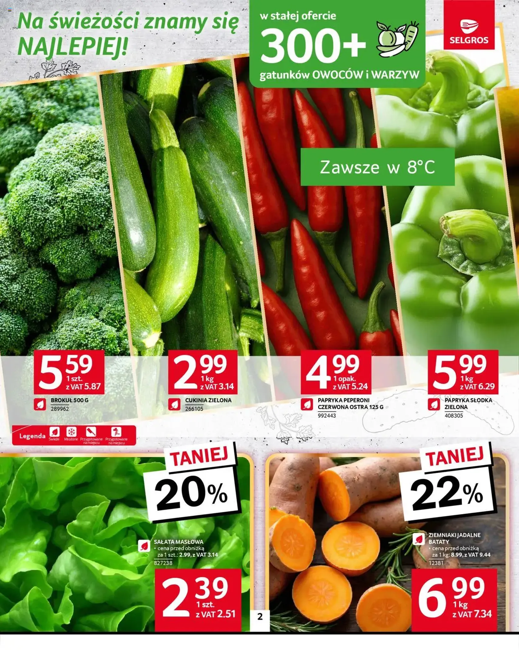 Selgros cash&carry Gazetka - ważny gazetka od 11.09.2025 strona 4 z 31 Selgros cash&carry Gazetka - ważny gazetka od 11.09.2025 strona 4 z 31