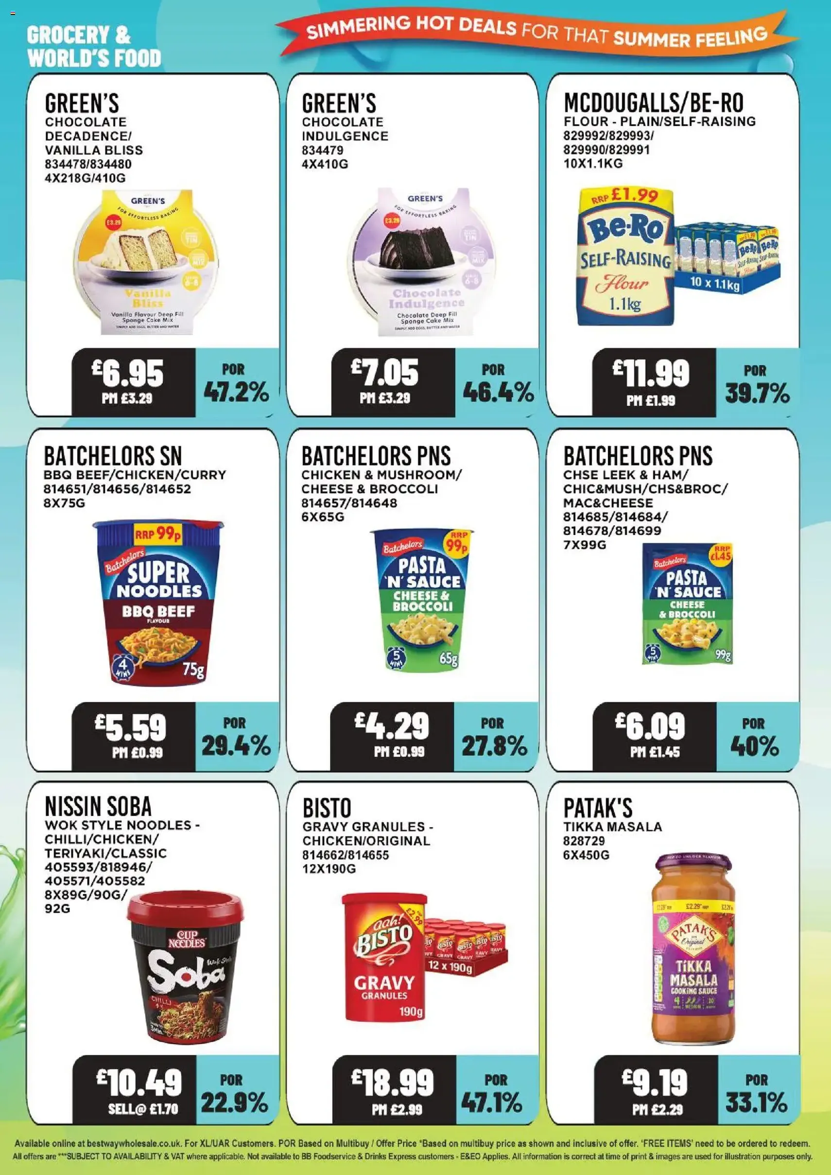Bestway - Offers - valid flyer from 05/08/2026, page 14 of 20
