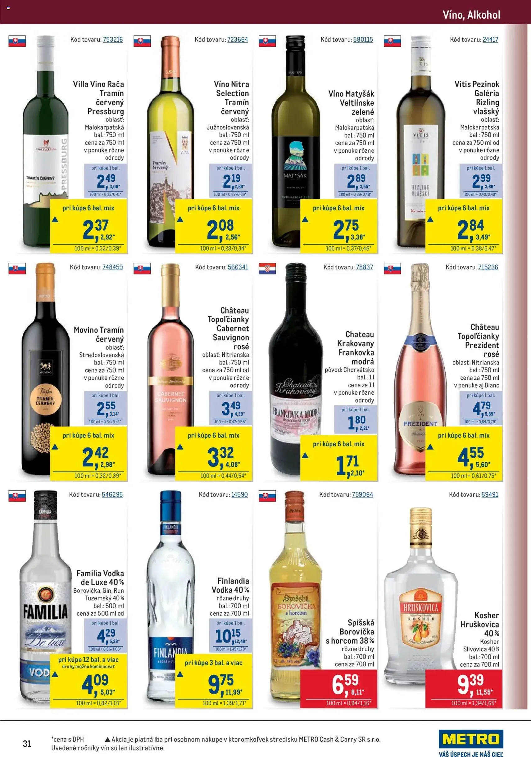 Metro Maloobchod - platný leták od 28.01.2026 strana 31 z 40