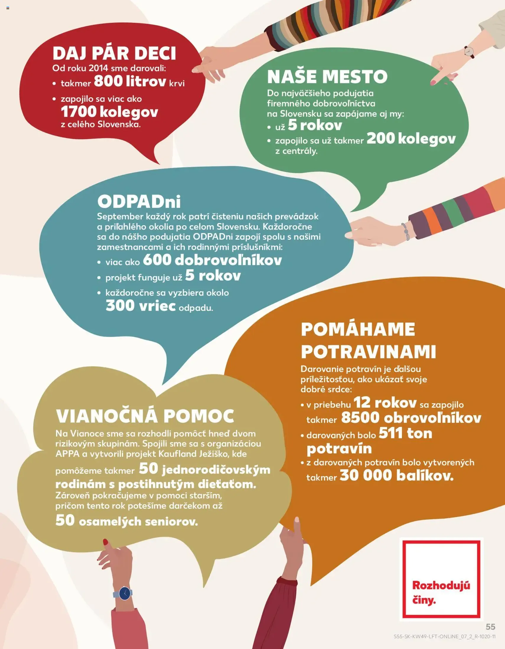 Kaufland SK Akciós újság - 2025.12.04. érvényes szórólap 55 oldal 80 oldalból
